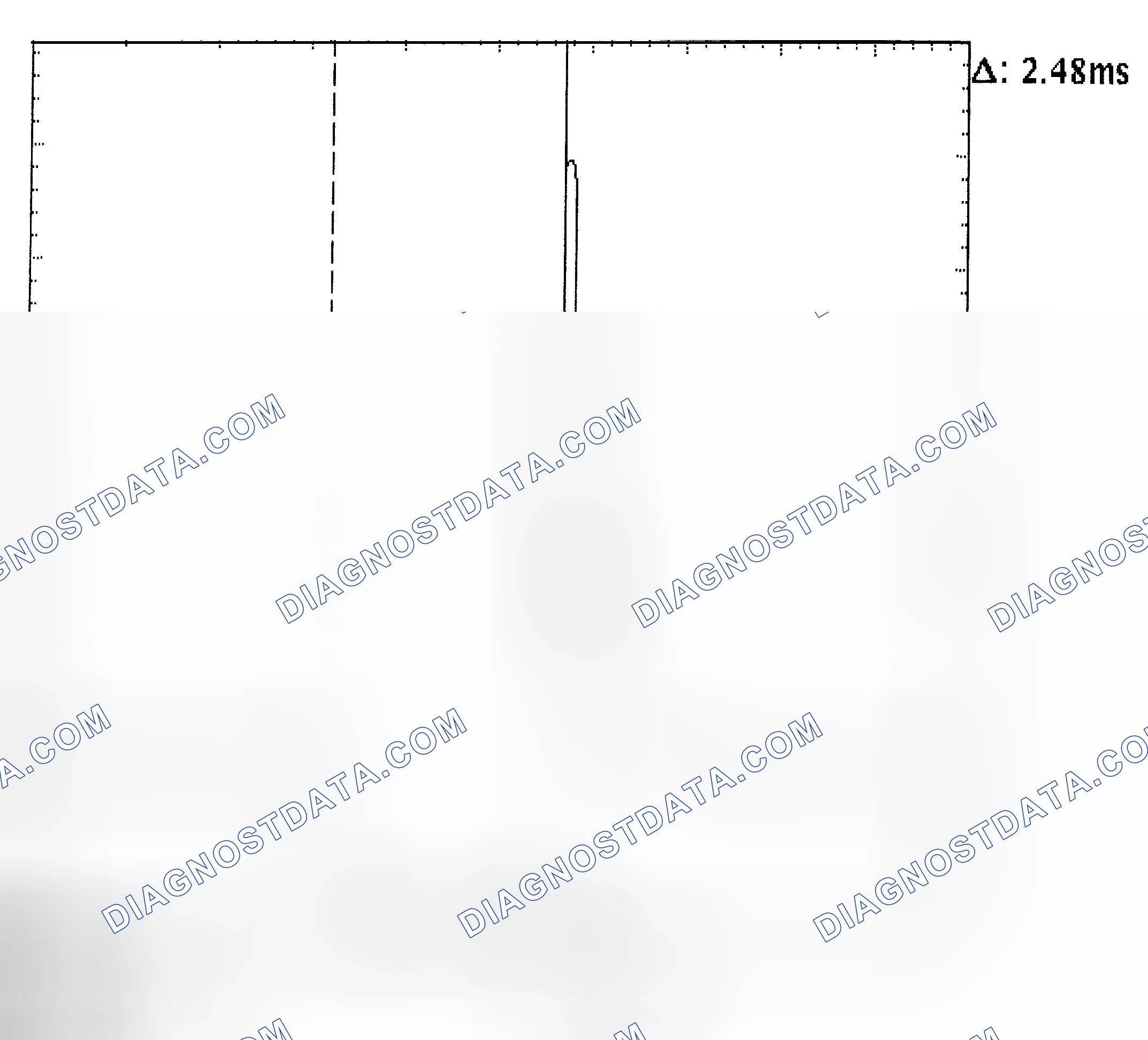 Scheme 24: Injector Bank - Known Good - Voltage Pattern