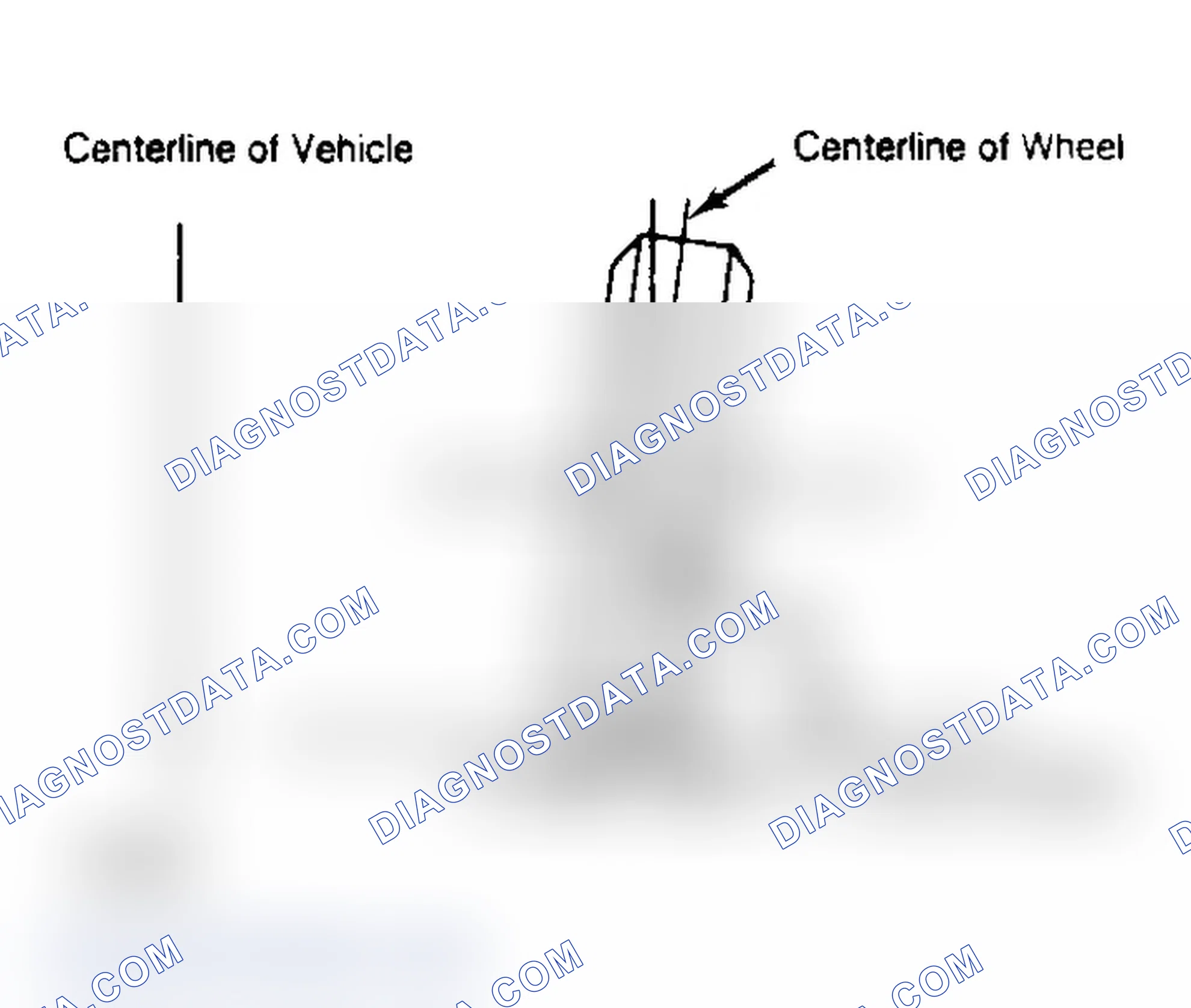 Scheme 3: Determining Camber Angle