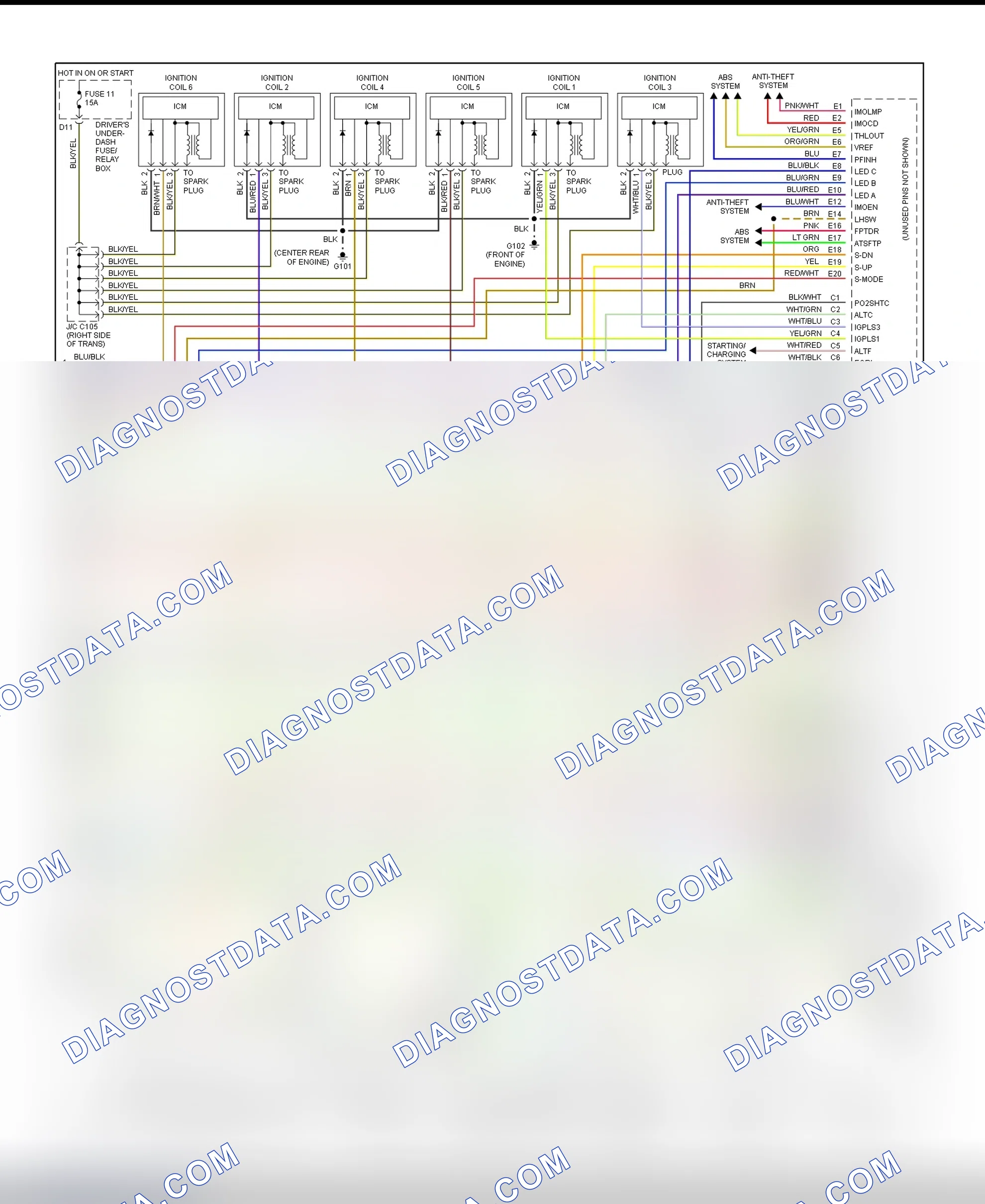 Scheme 15: Wiring Diagram (3.2CL 3.2L - 4 Of 4)