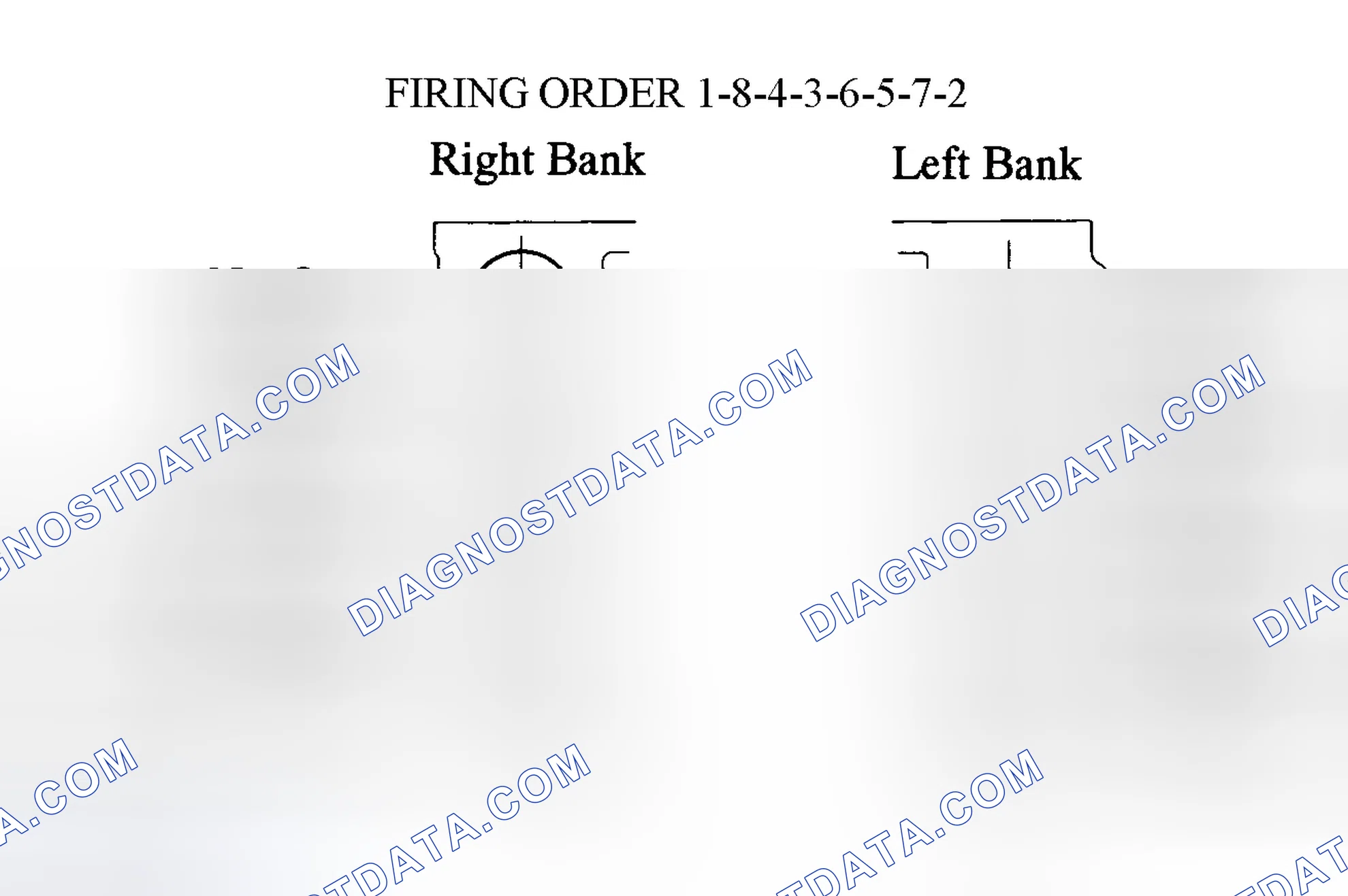 Scheme 5: Firing Order (4.7L)