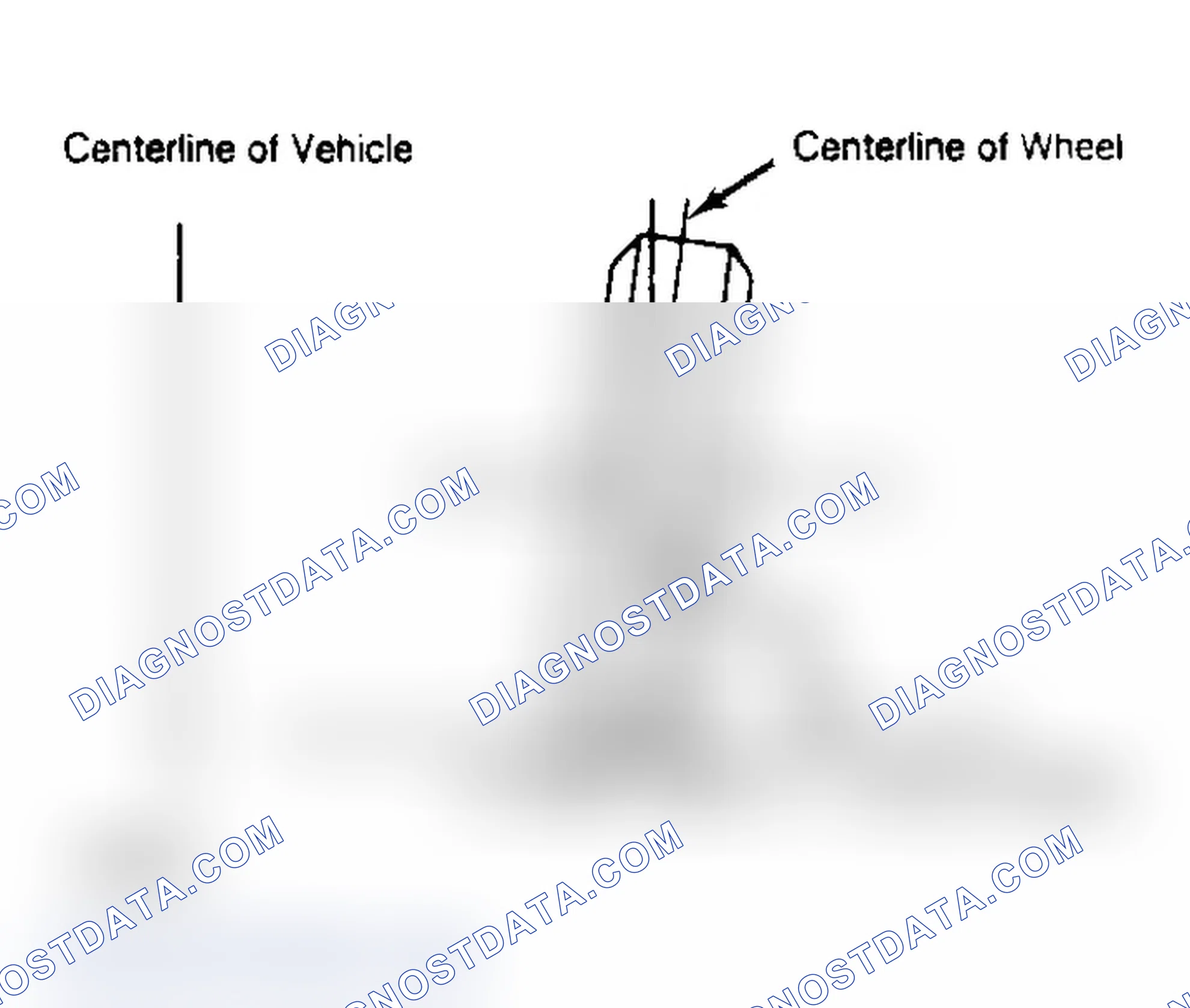 Scheme 3: Determining Camber Angle