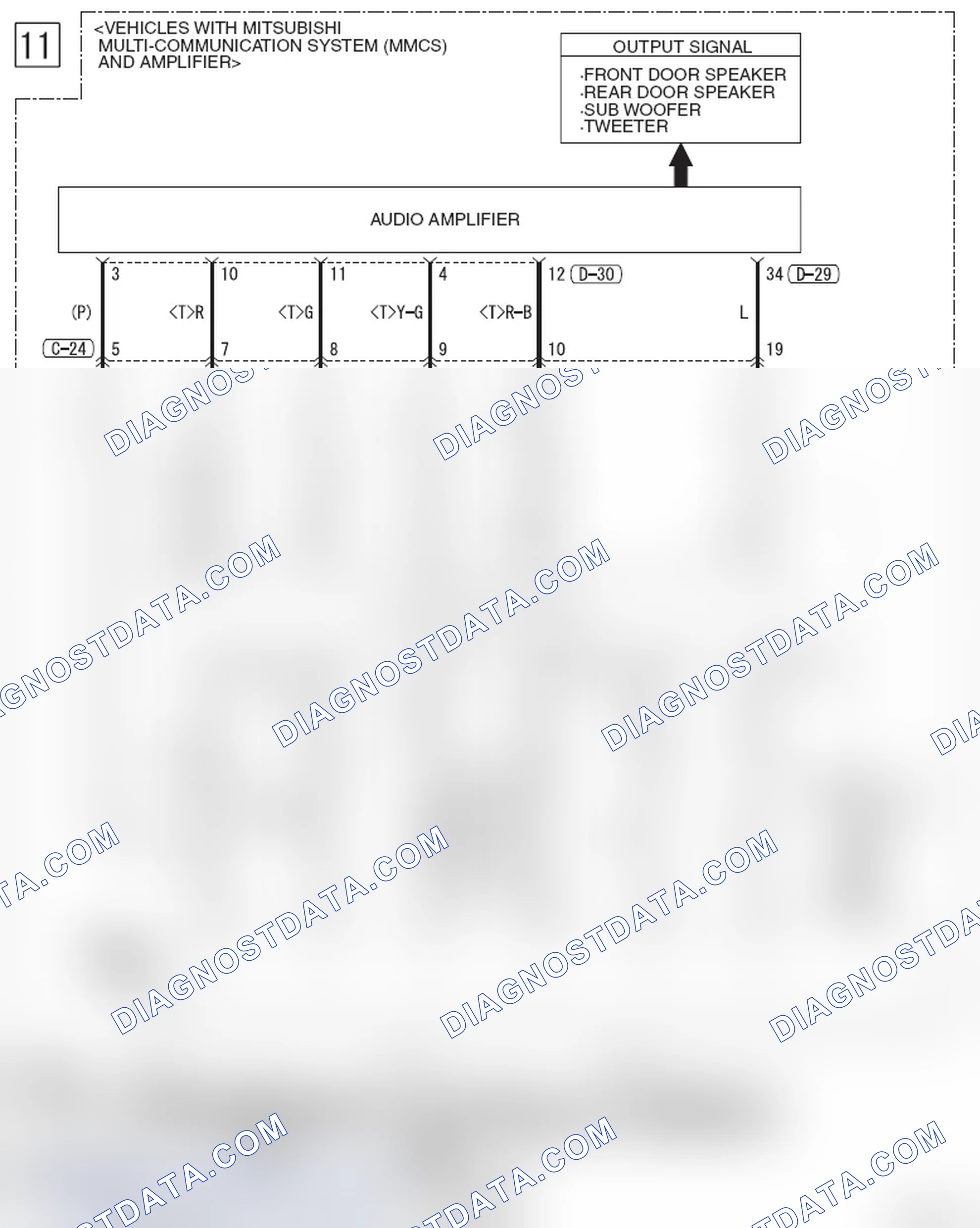 Scheme 455