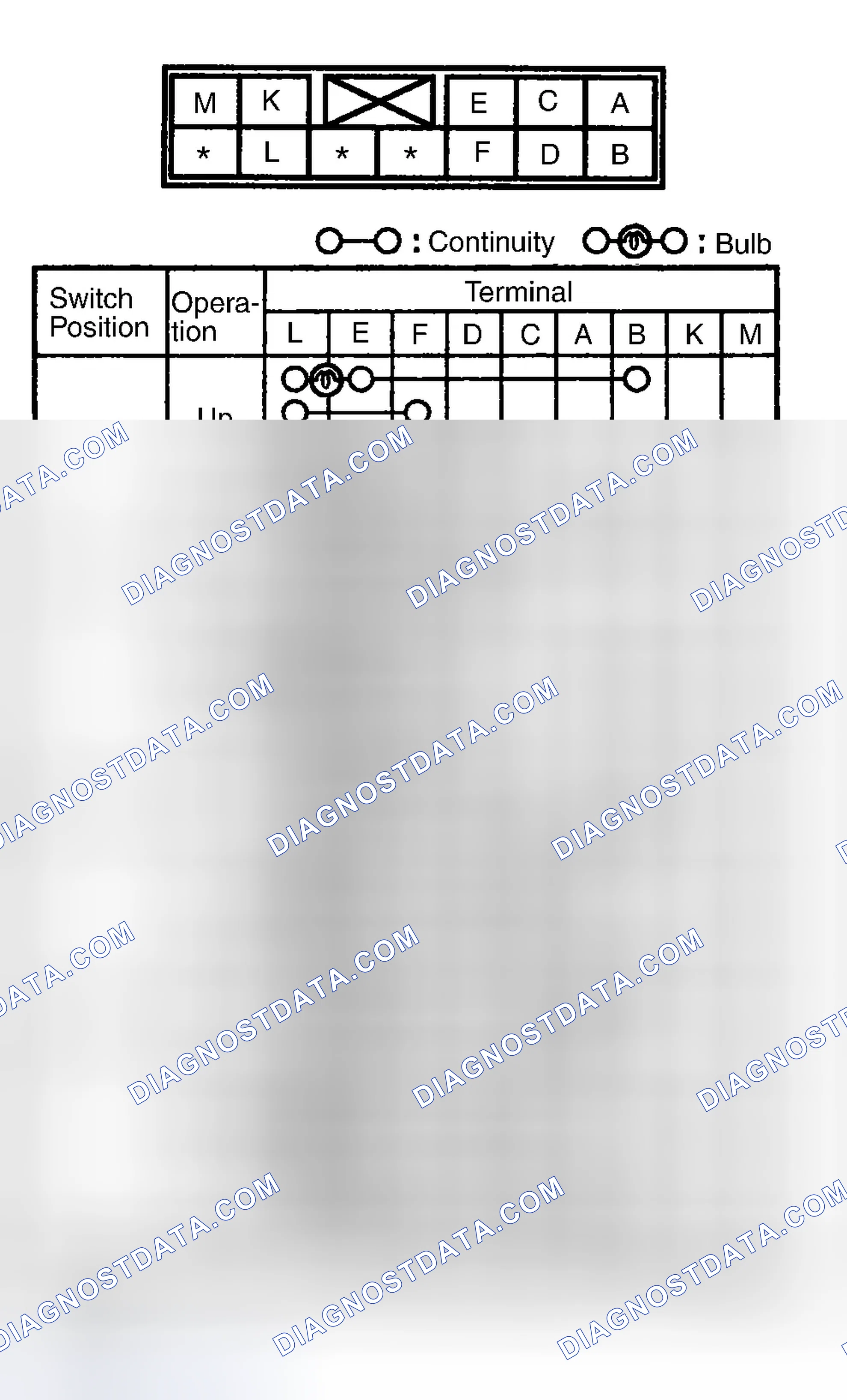 Scheme 10: POWER MIRROR SWITCH