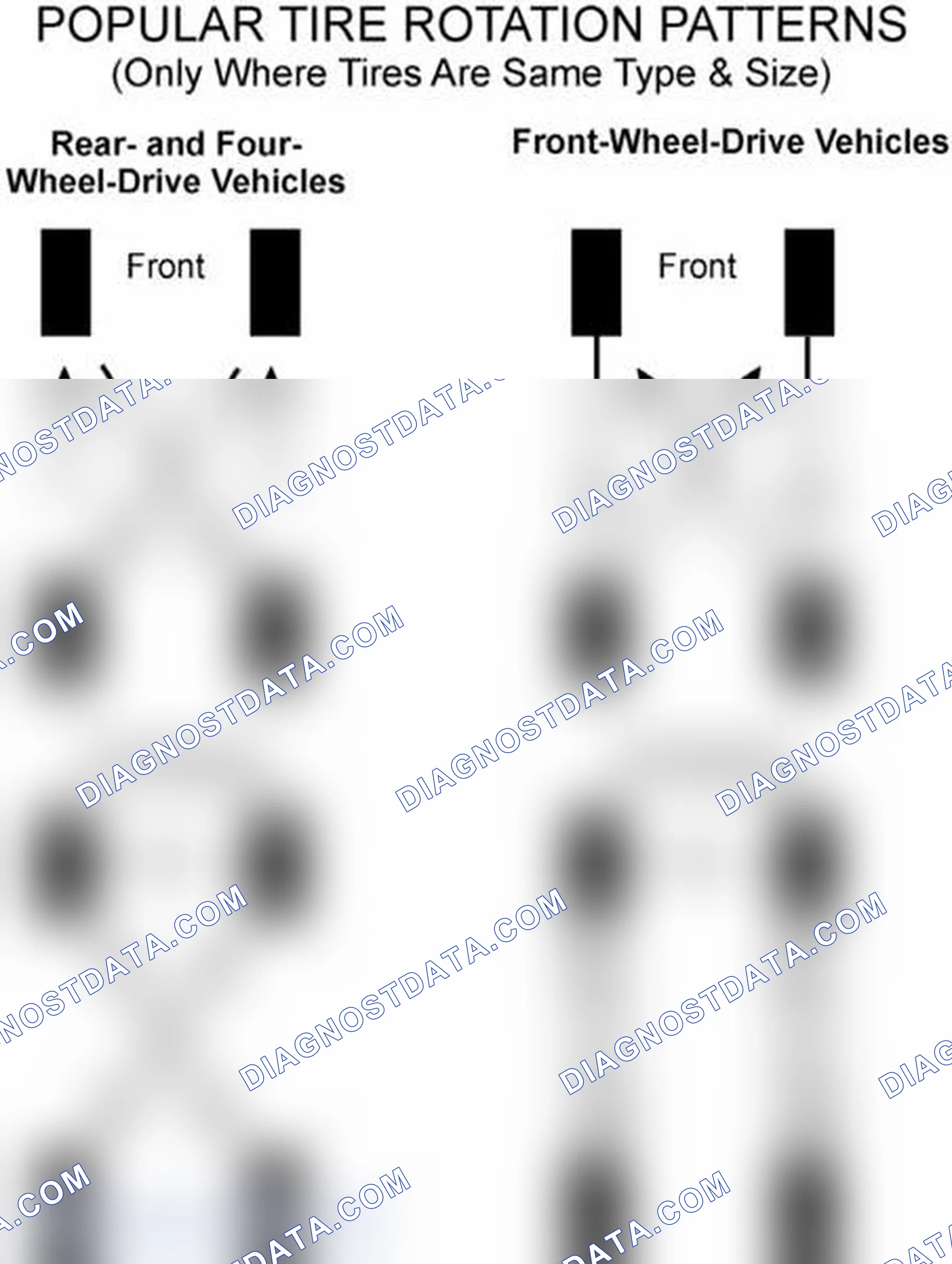 Scheme 29: Popular Tire Rotation Patterns - Without Dual Rear Wheels