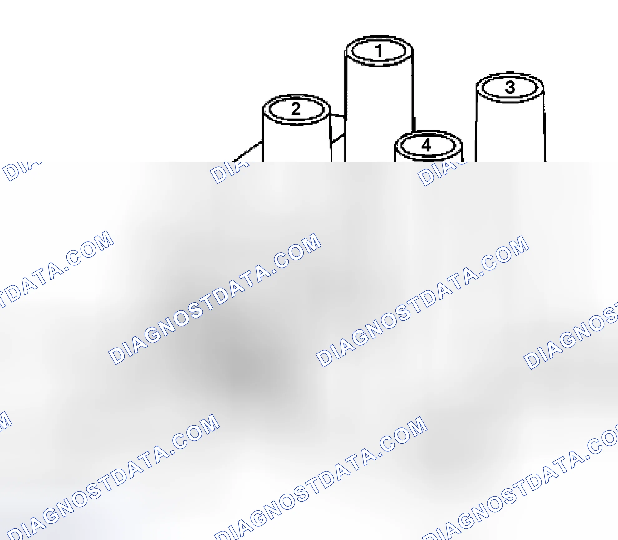 Scheme 27: Coil Pack