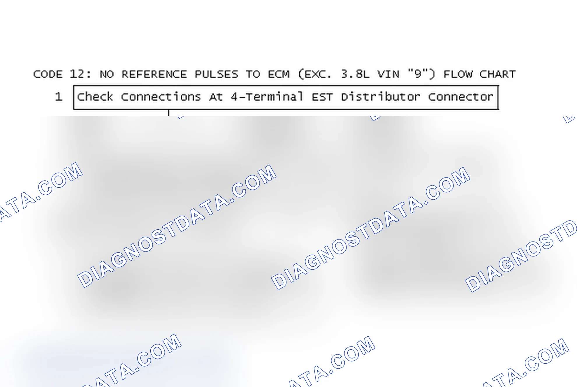 Scheme 143: Code 12: No Reference Pulses To ECM (EXC. 3.8L VIN "9") Flow Chart