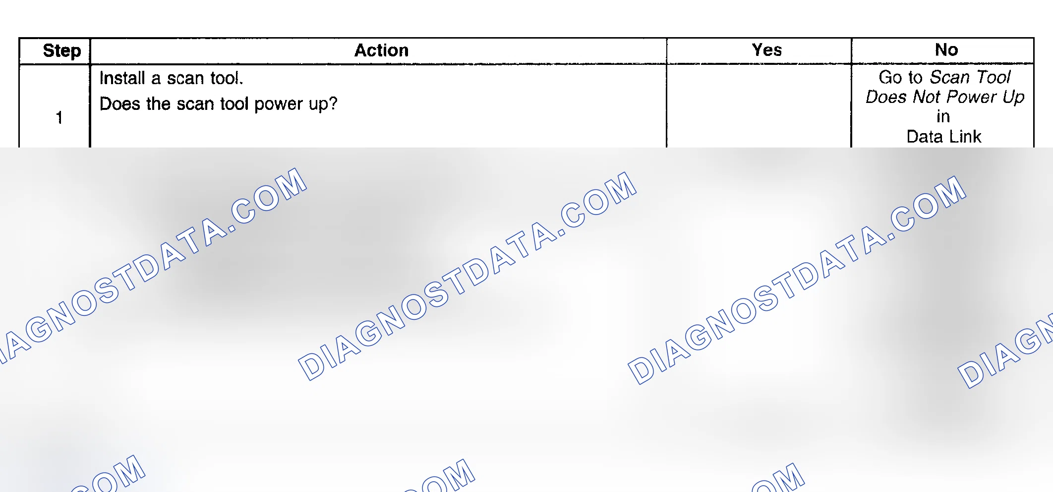 Scheme 22: Diagnostic System Check - Wiper/Washer