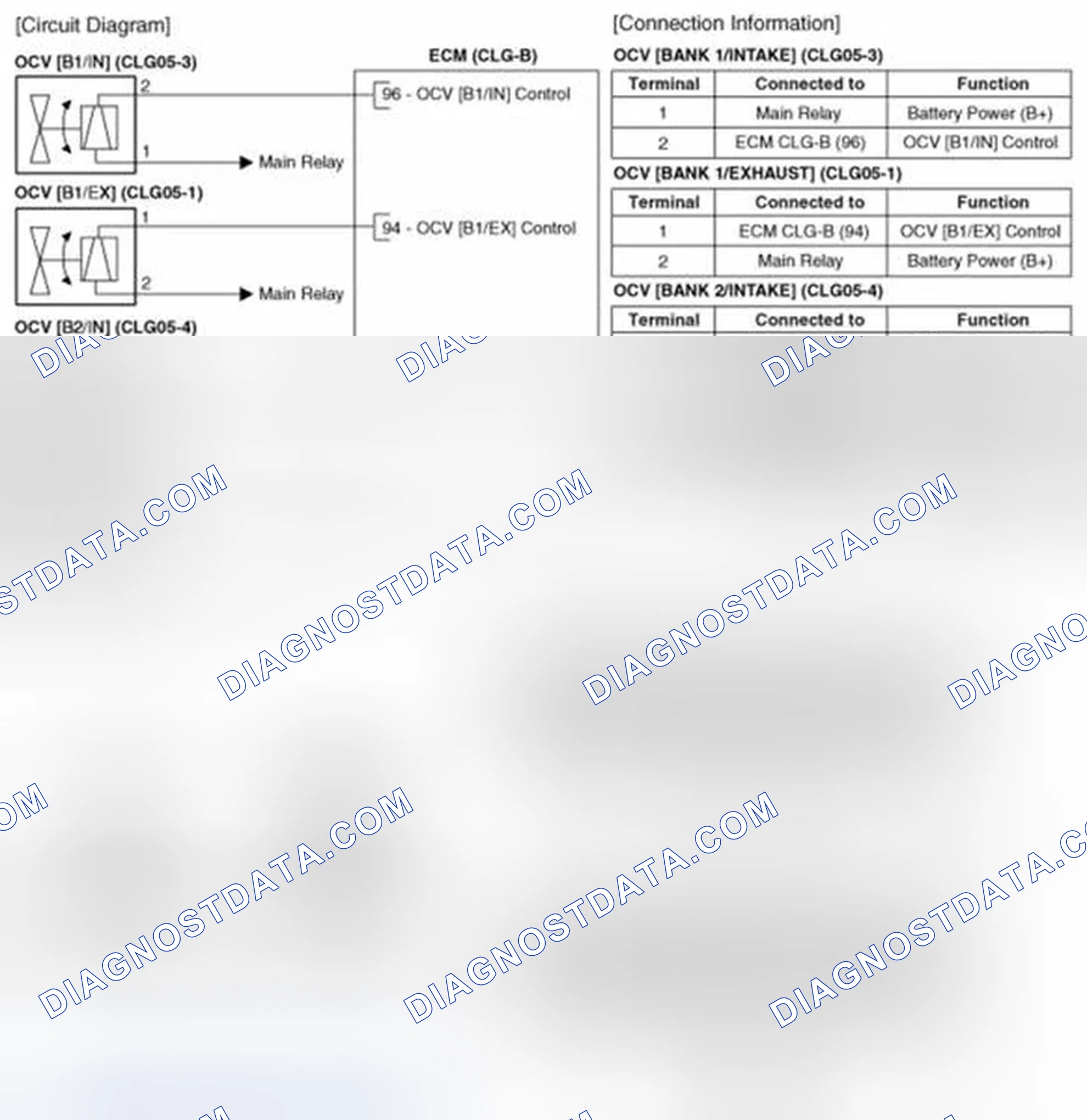 Scheme 58: Circuit Diagram