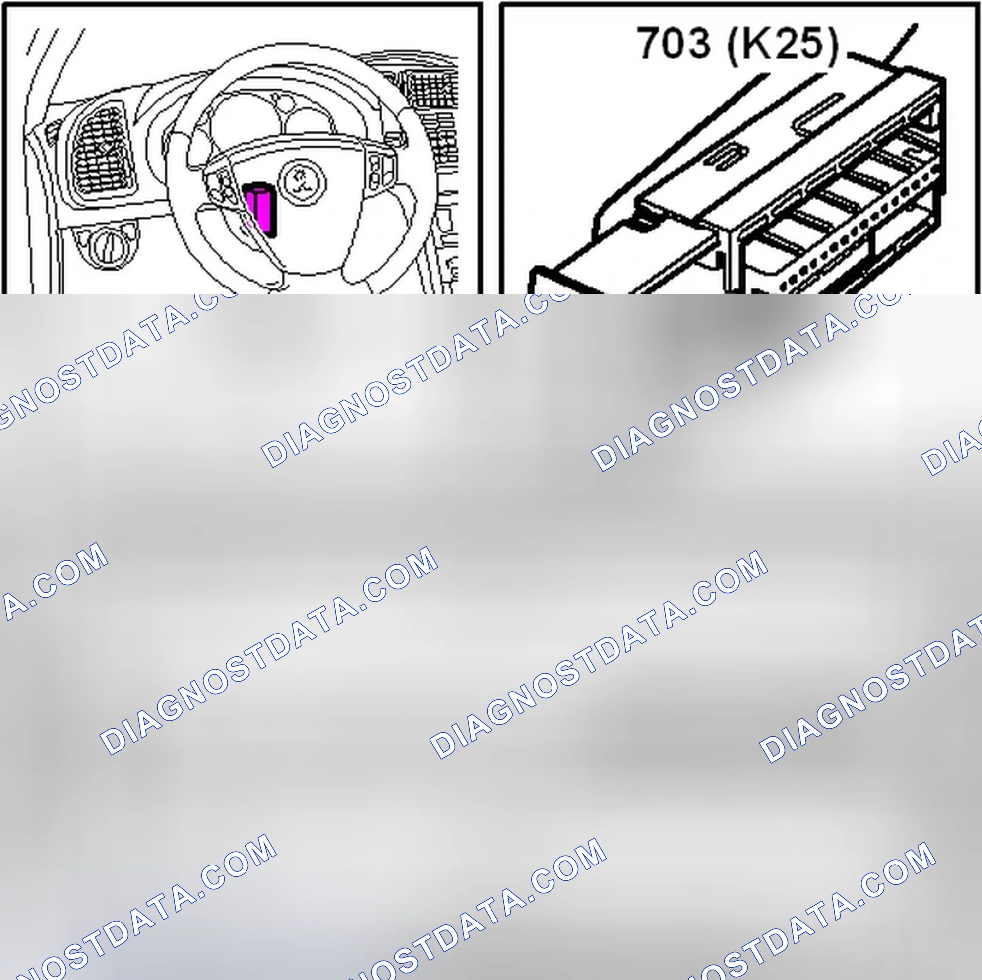 Scheme 701: K25