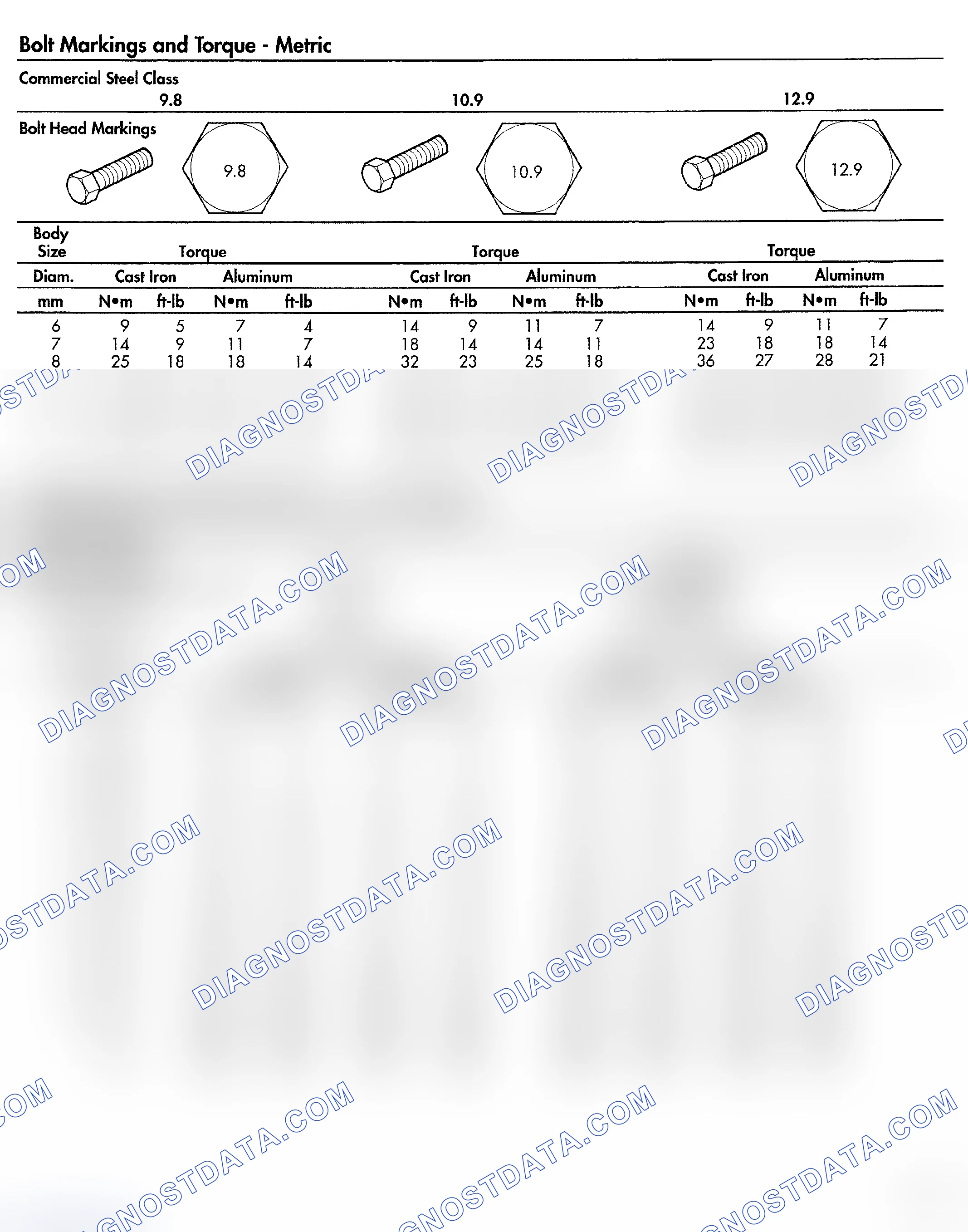 Scheme 5: DESCRIPTION