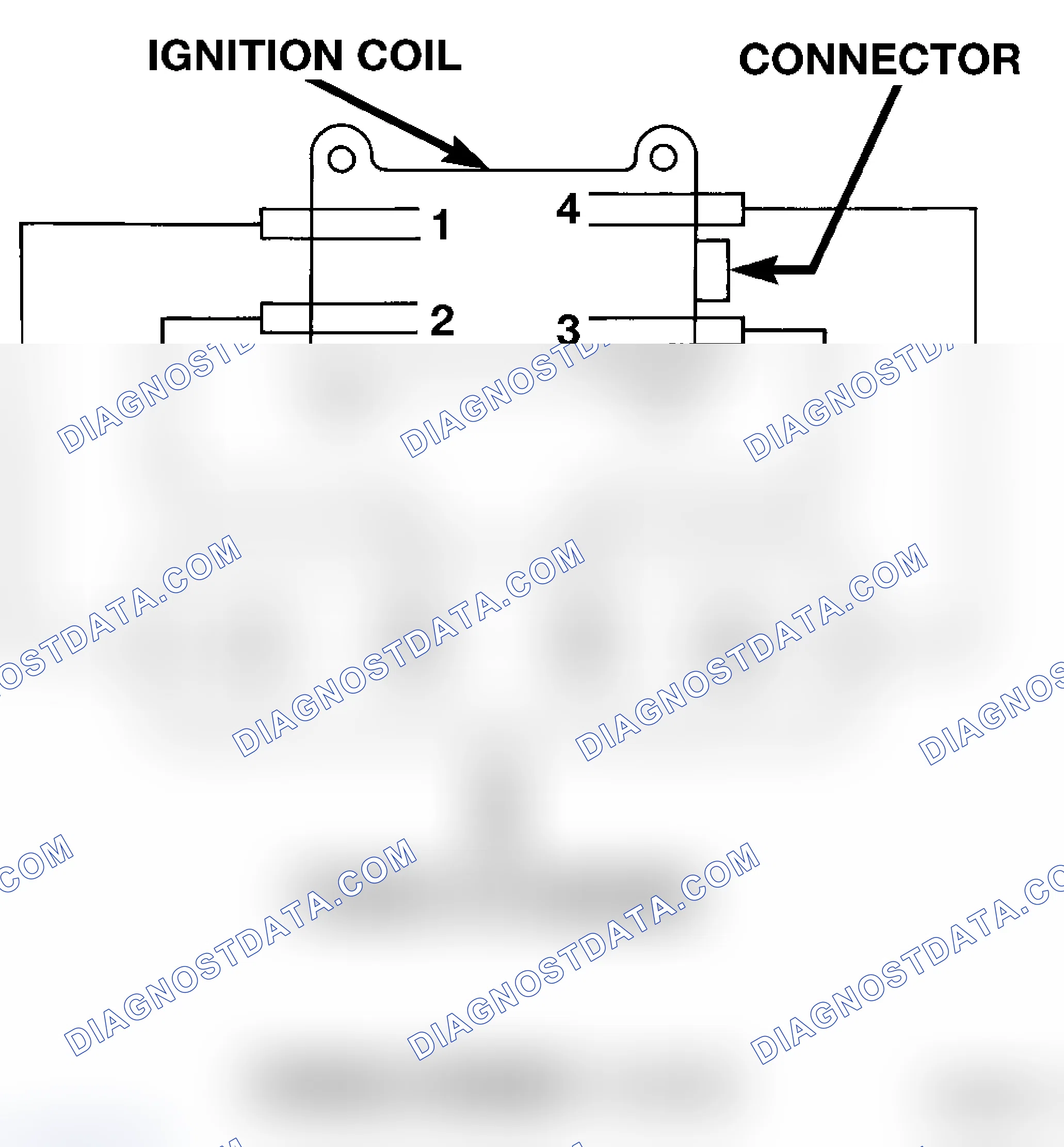 Scheme 15: FIRING ORDER