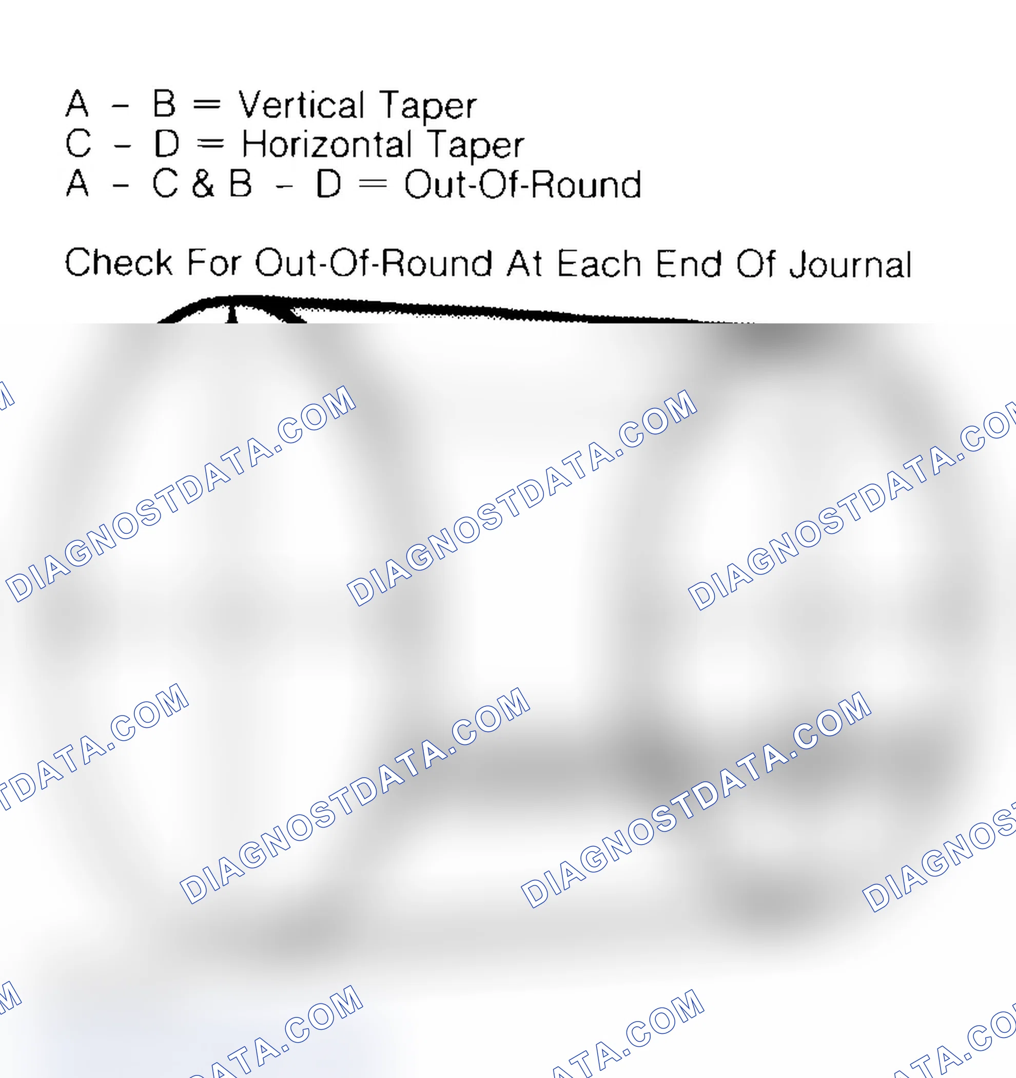 Scheme 22: Measuring Crankshaft Journals