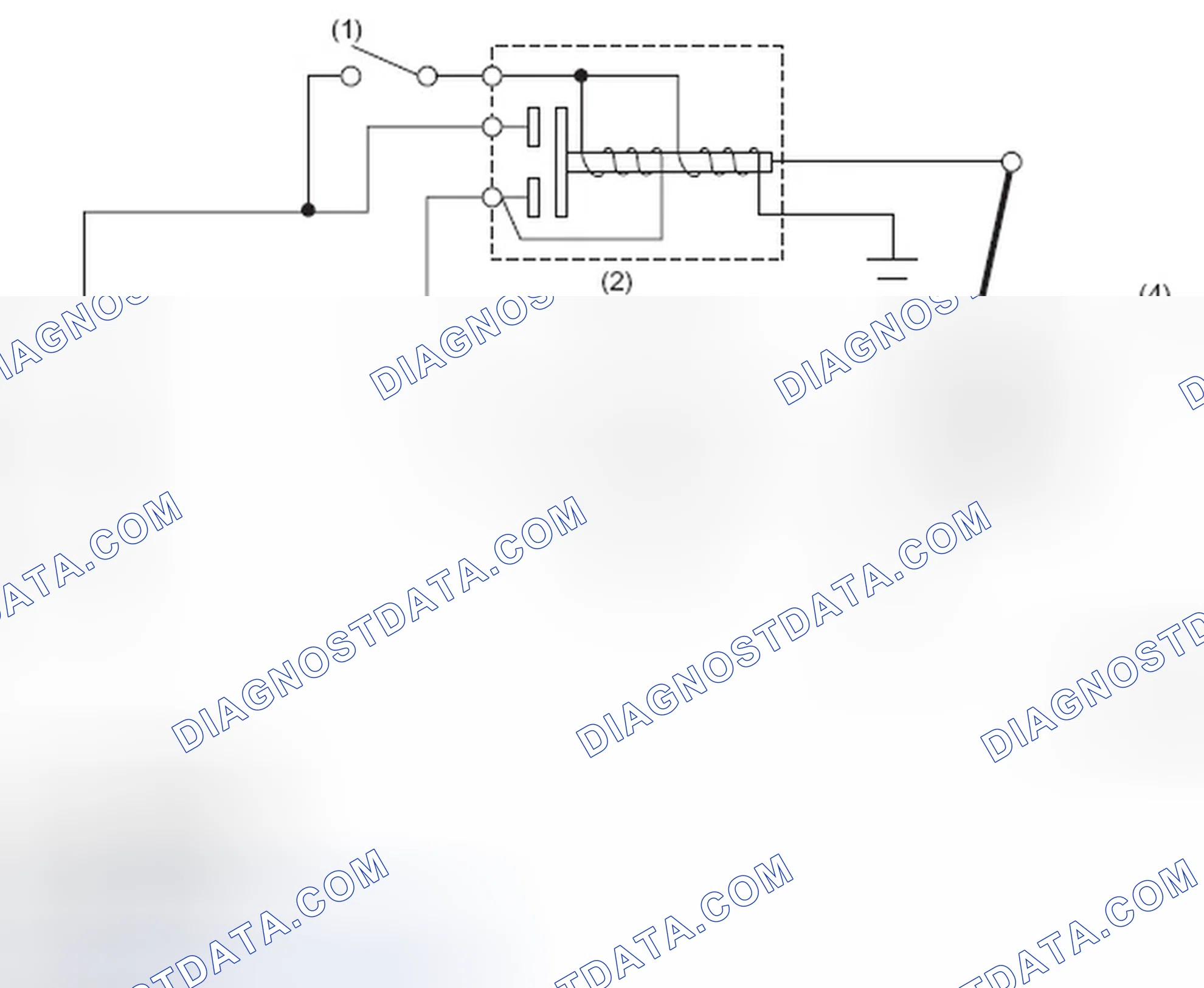 Scheme 1: Starter