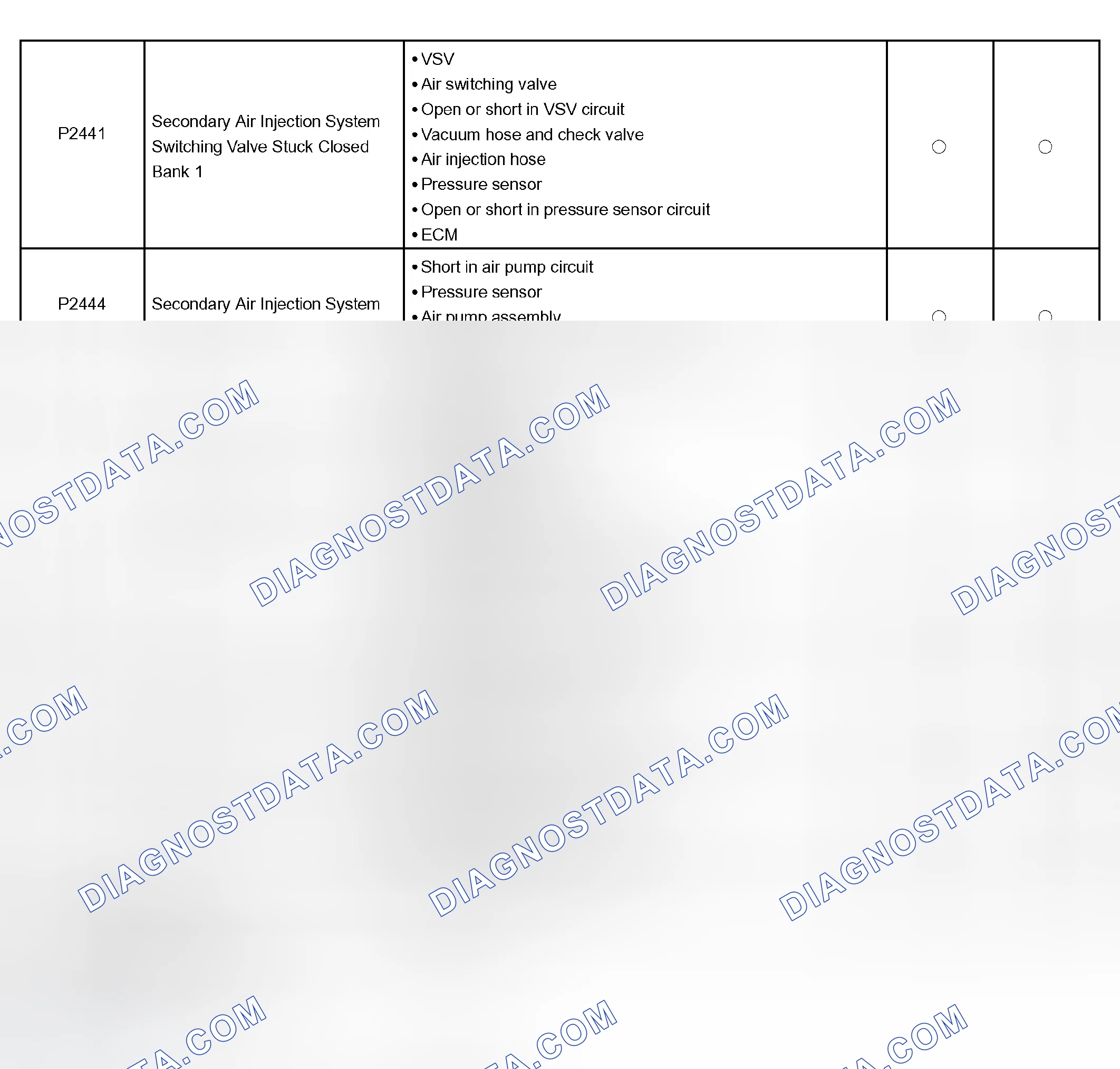 Scheme 435