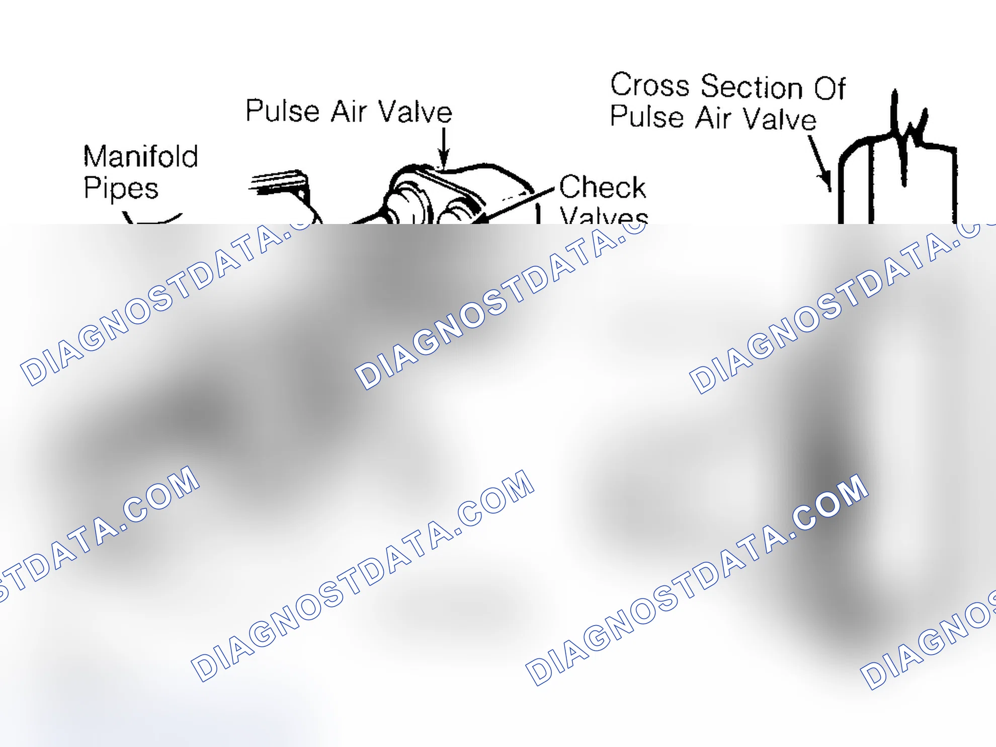 Scheme 14: Pulsed Secondary Air Injection (PAIR) System