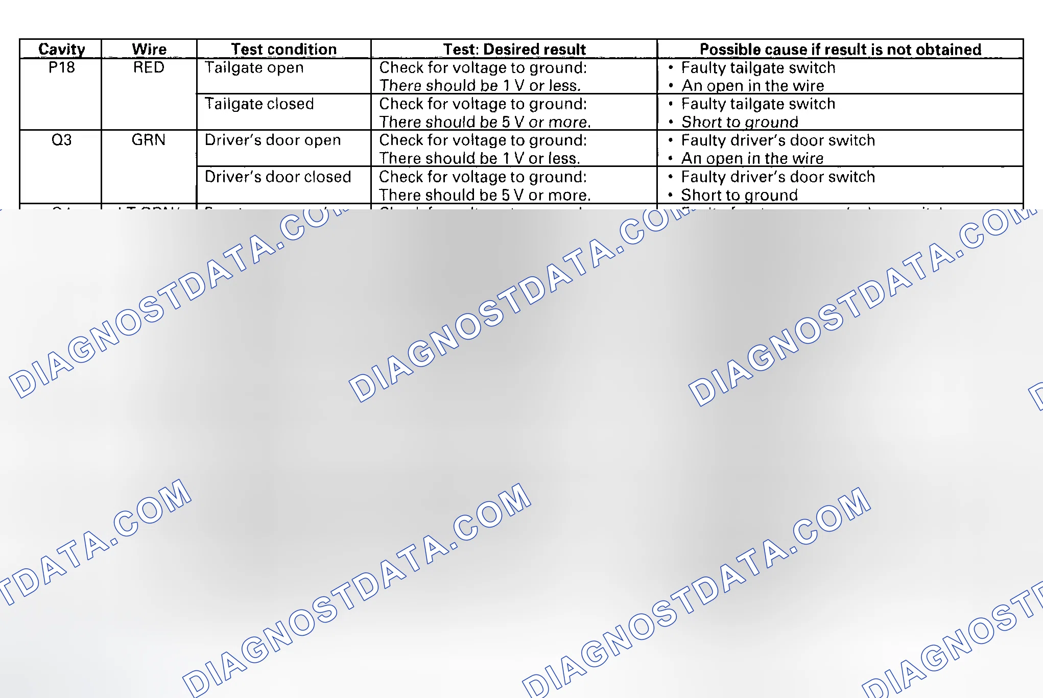 Scheme 16