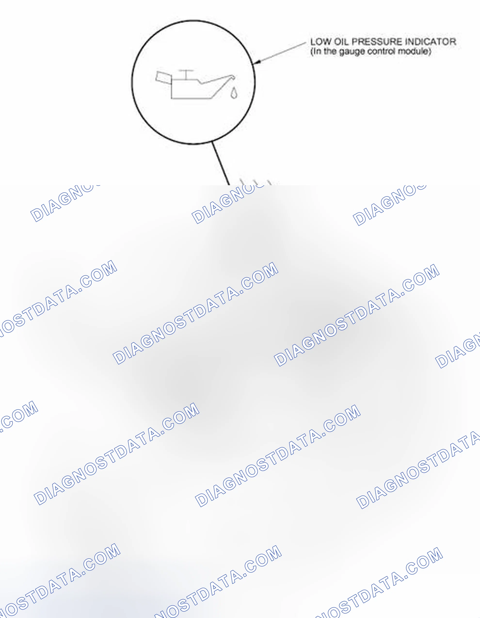 Scheme 2: Component Location Index