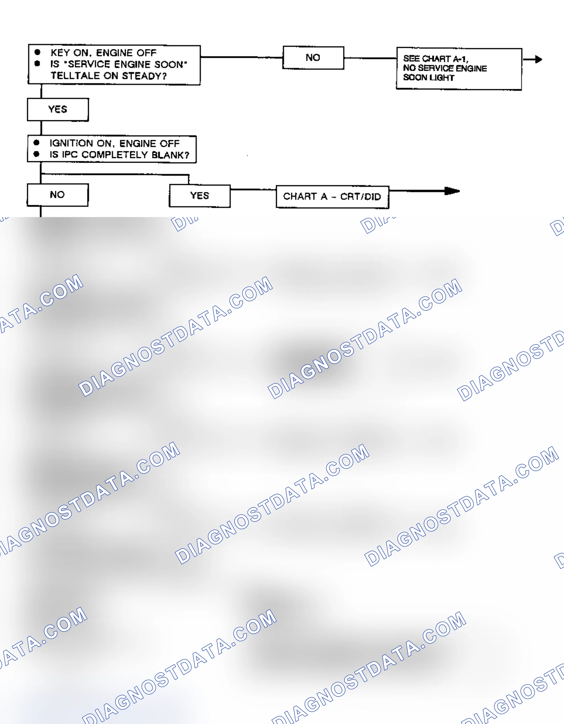 Scheme 42