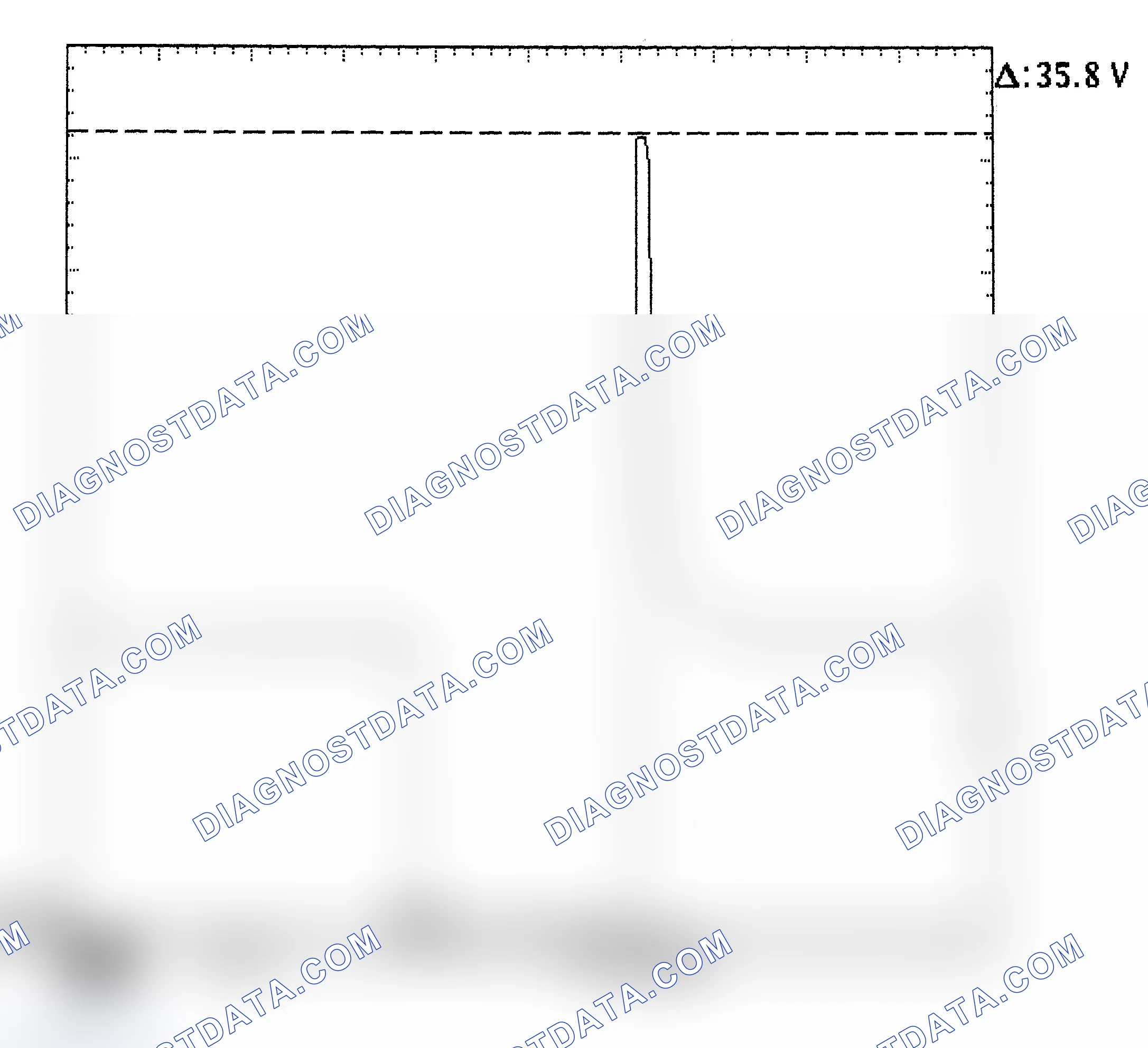 Scheme 28: Injector Bank - Known Good - Voltage Pattern
