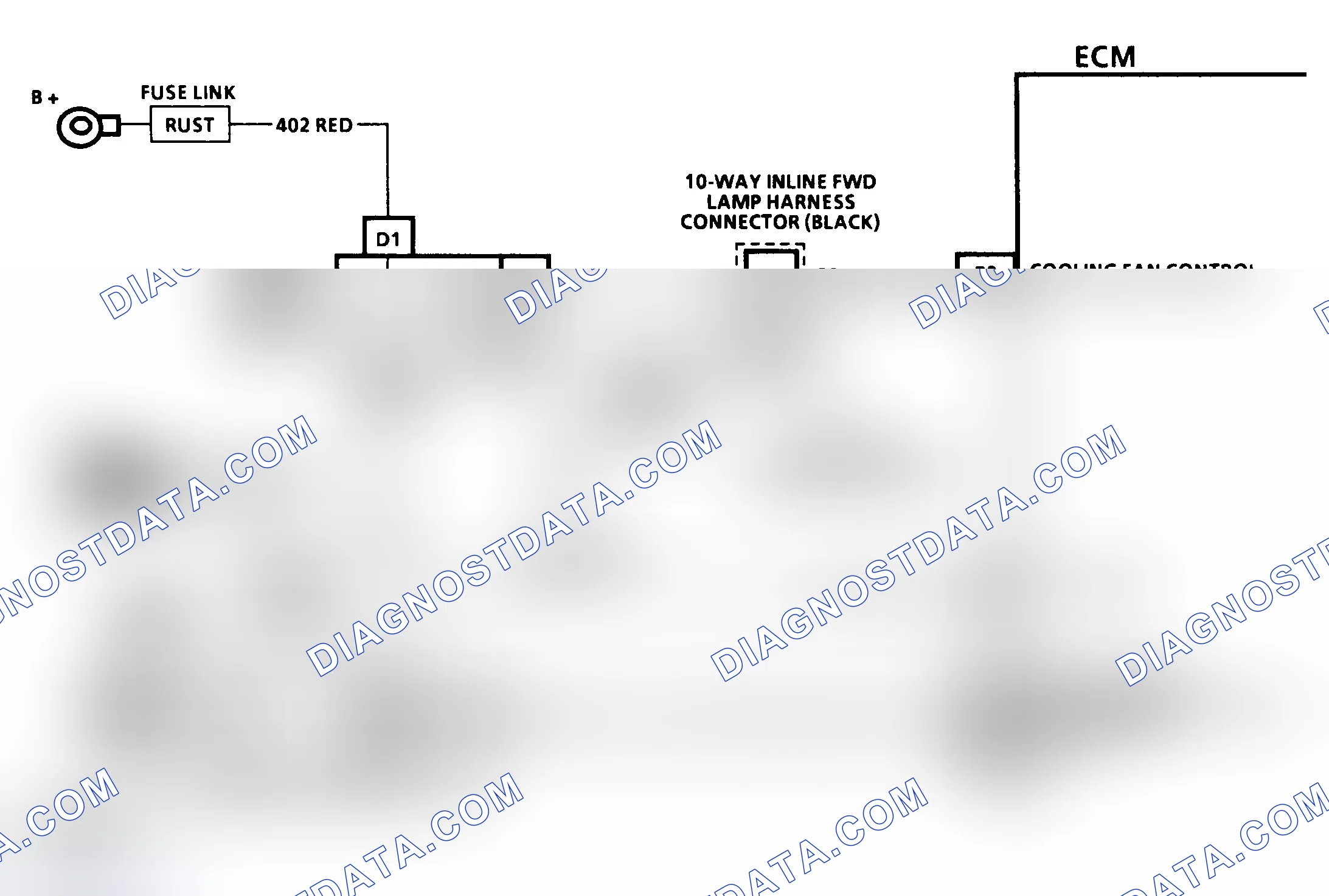 Scheme 99: Diagnostic Aids