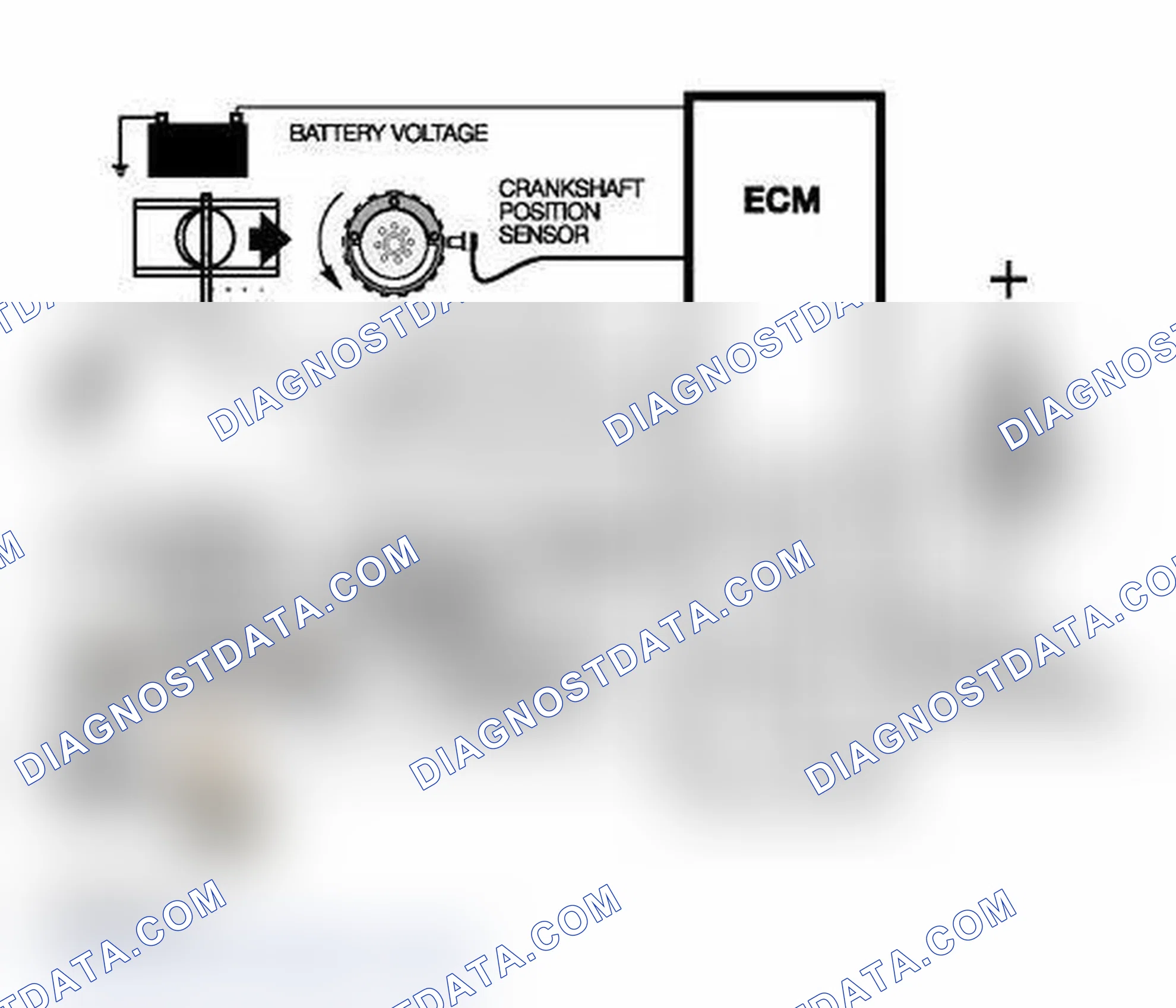 Scheme 336: Identifying ECM In Regulating Idle Speed