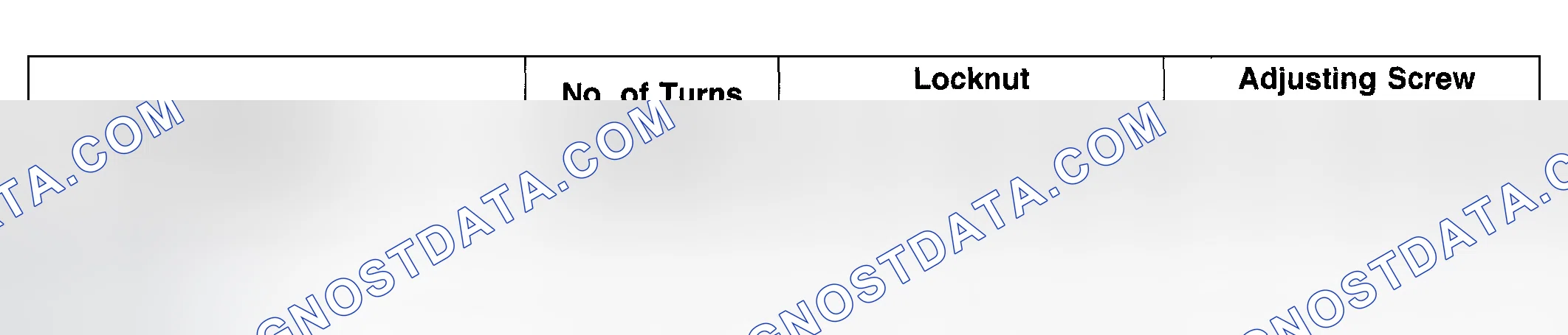 Scheme 4: Band Adjustment and Torque Chart