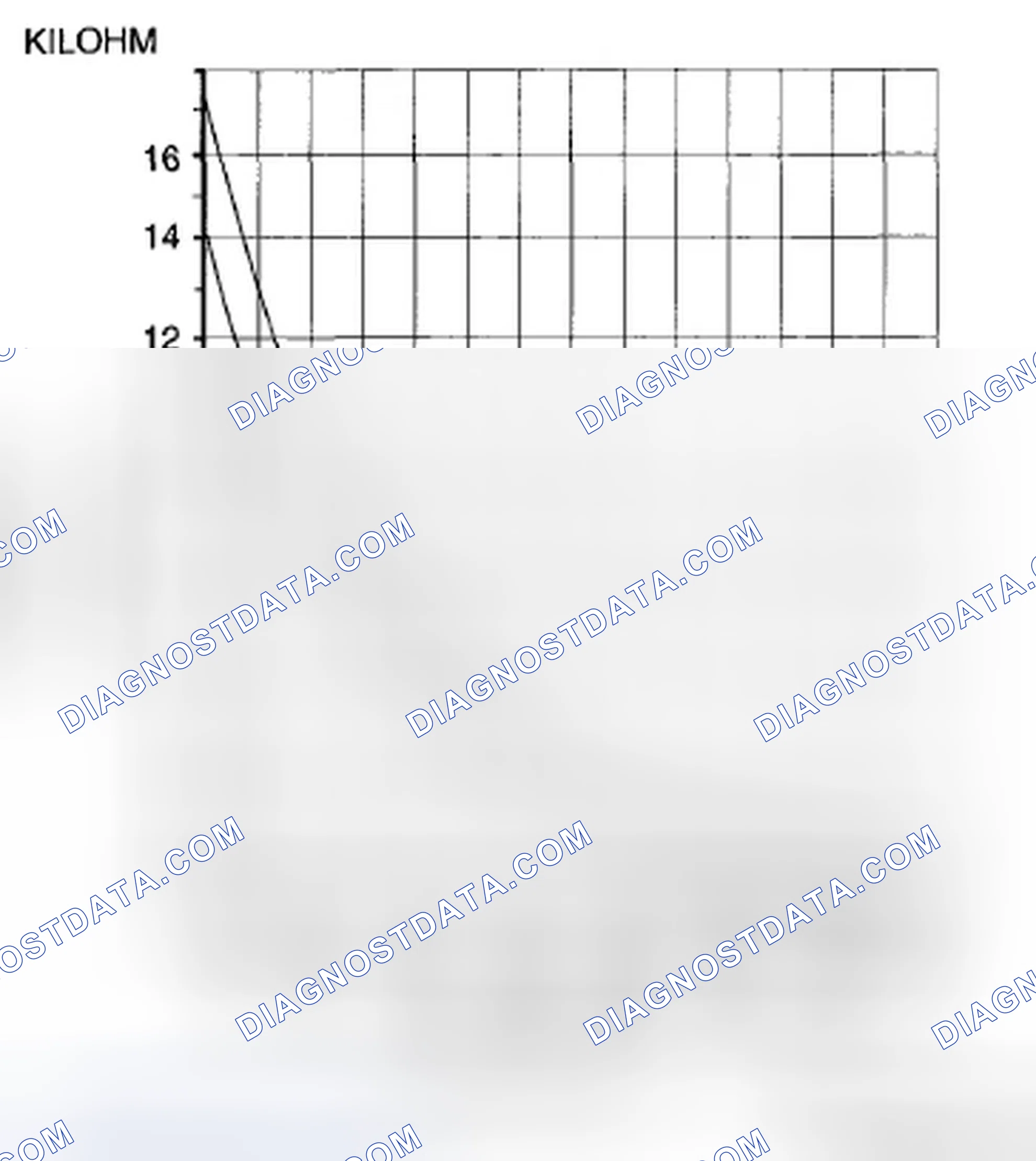 Scheme 36: PASSENGER COMPARTMENT TEMPERATURE SENSOR INSPECTION [FULL-AUTO AIR CONDITIONER]