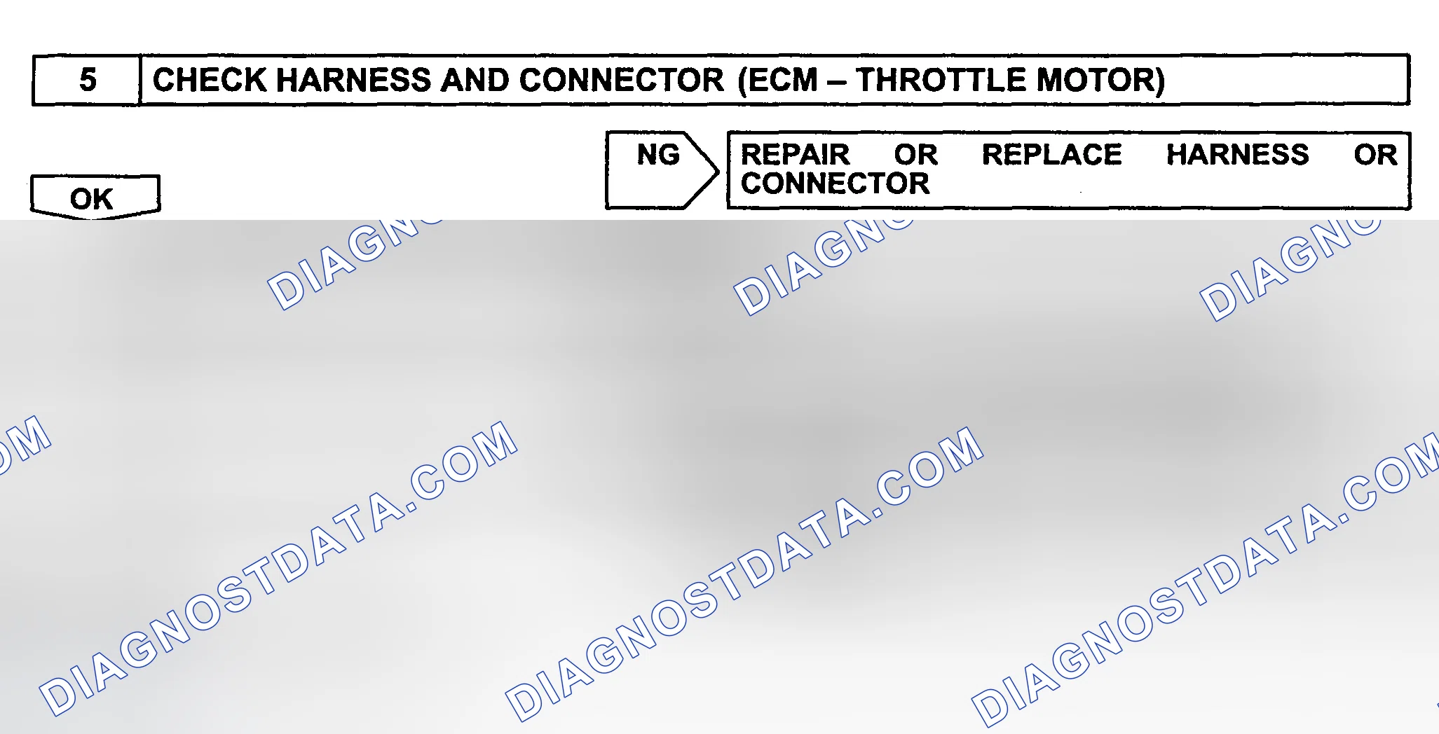 Scheme 681