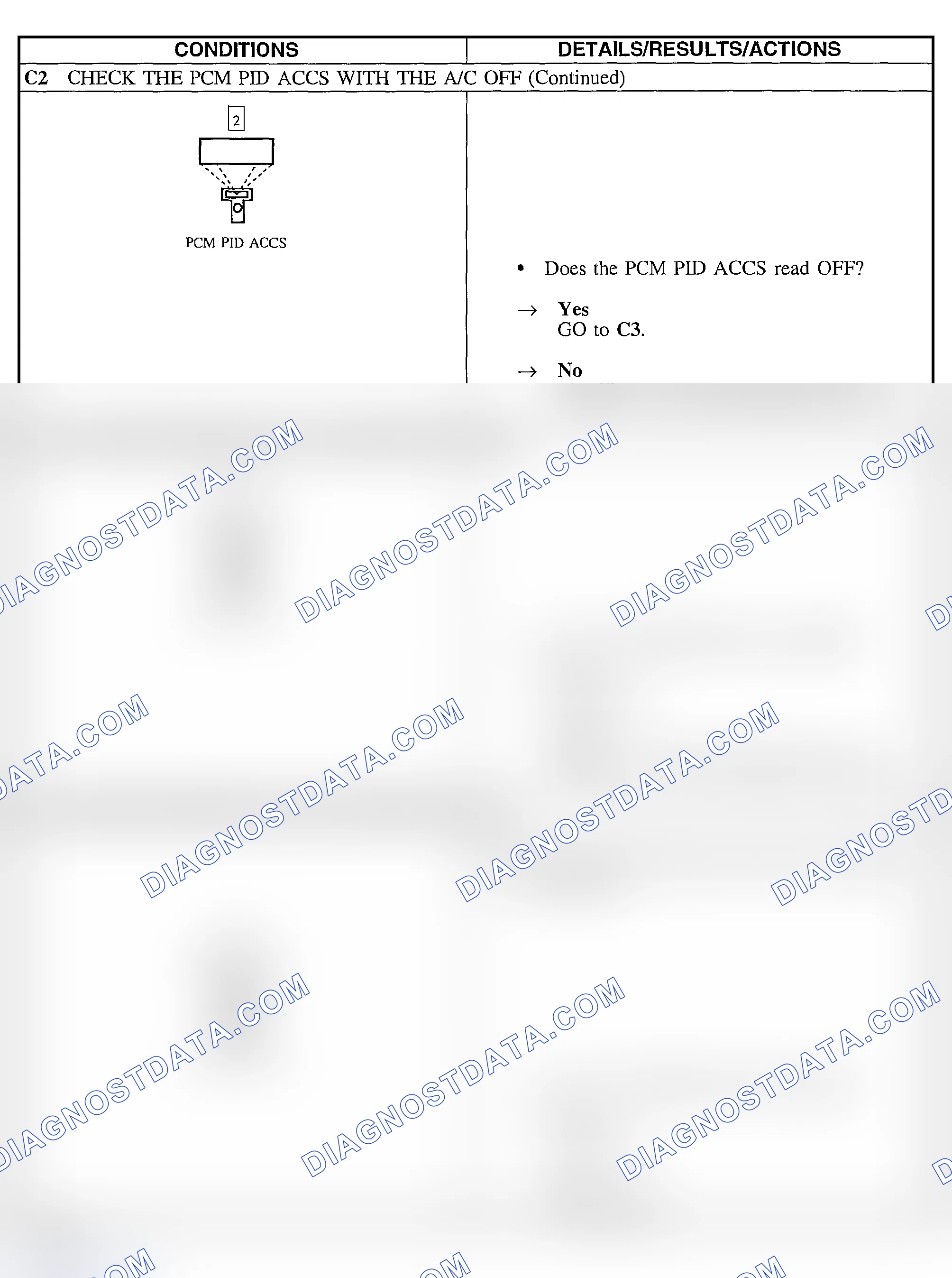 Scheme 112