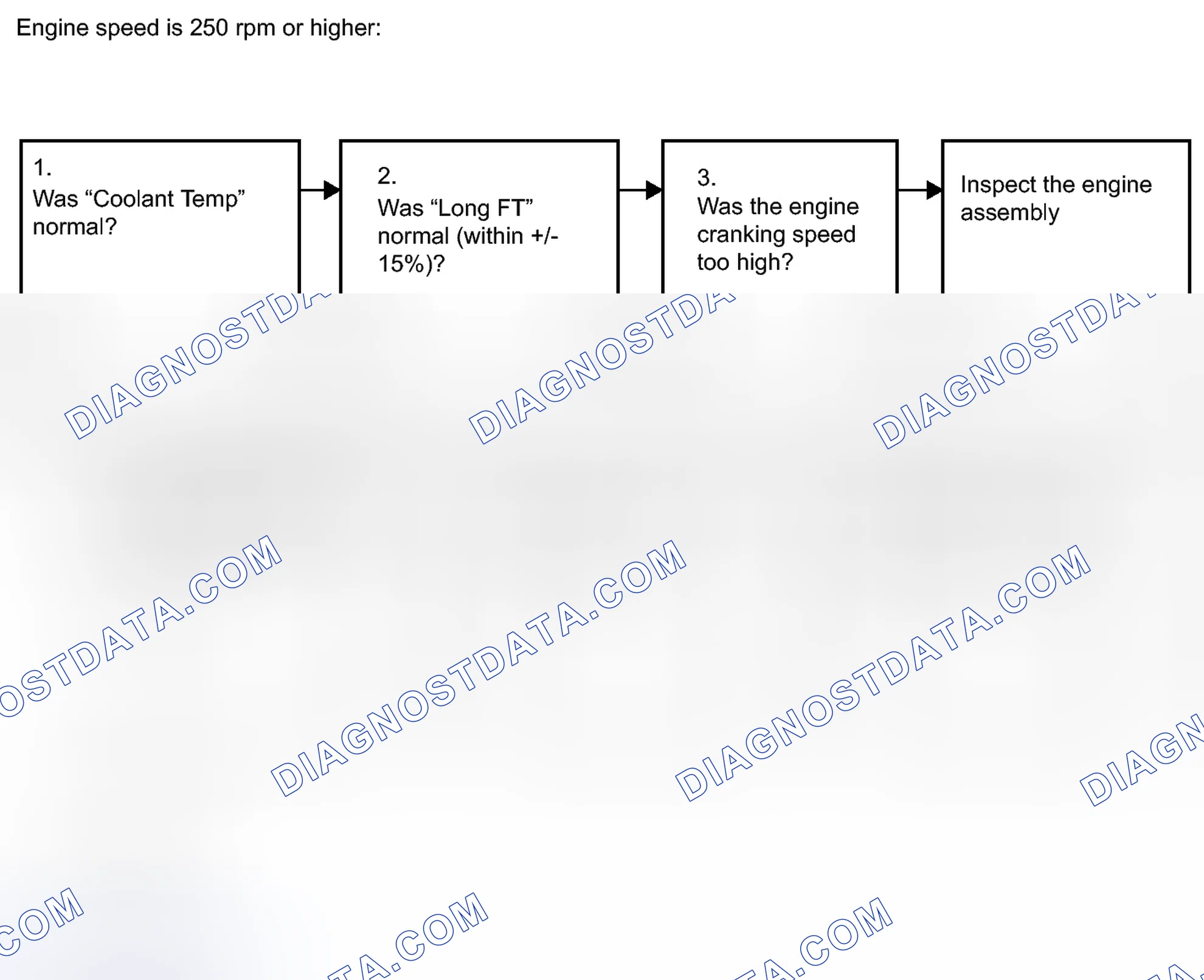 Scheme 222