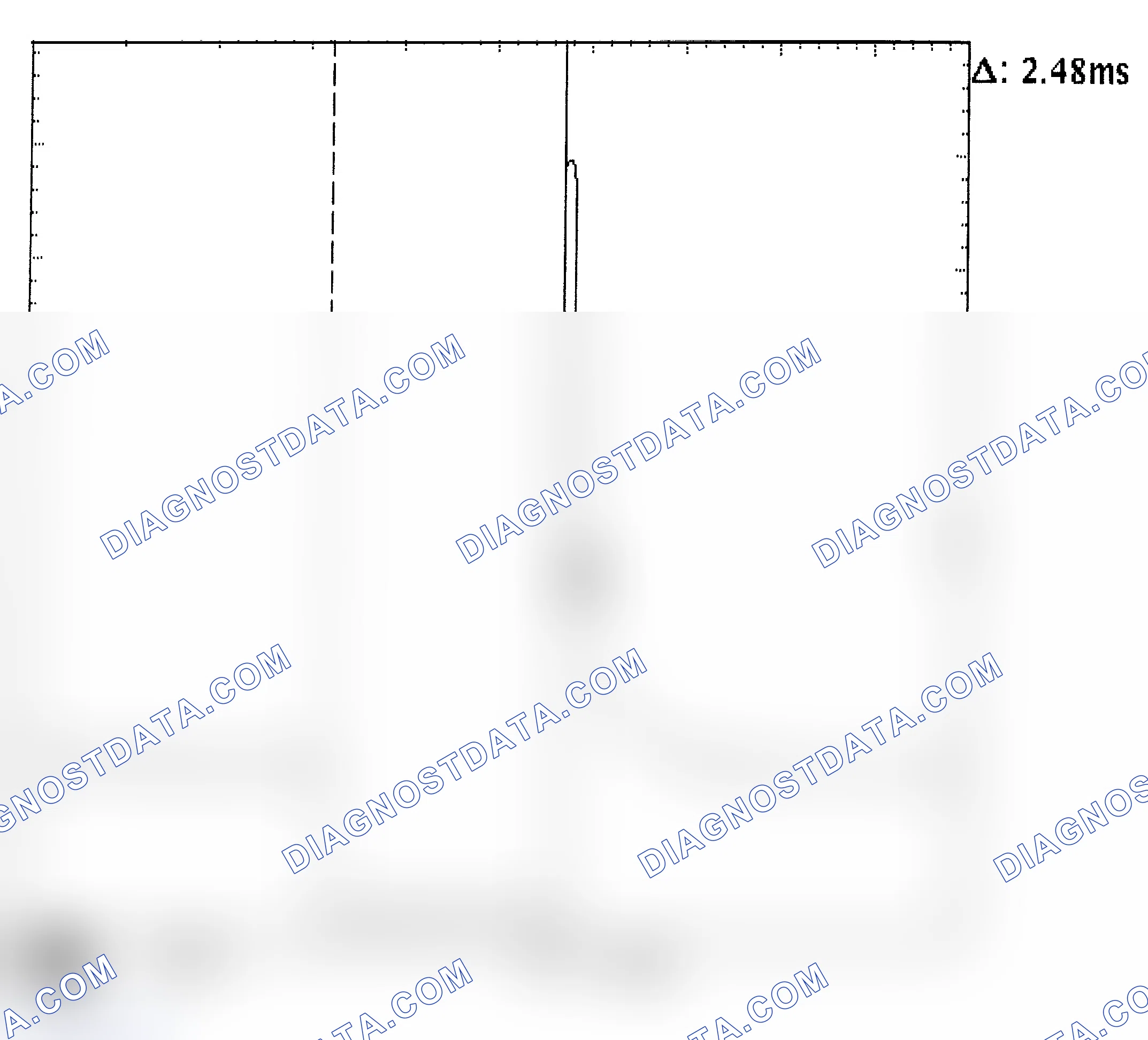 Scheme 24: Injector Bank - Known Good - Voltage Pattern