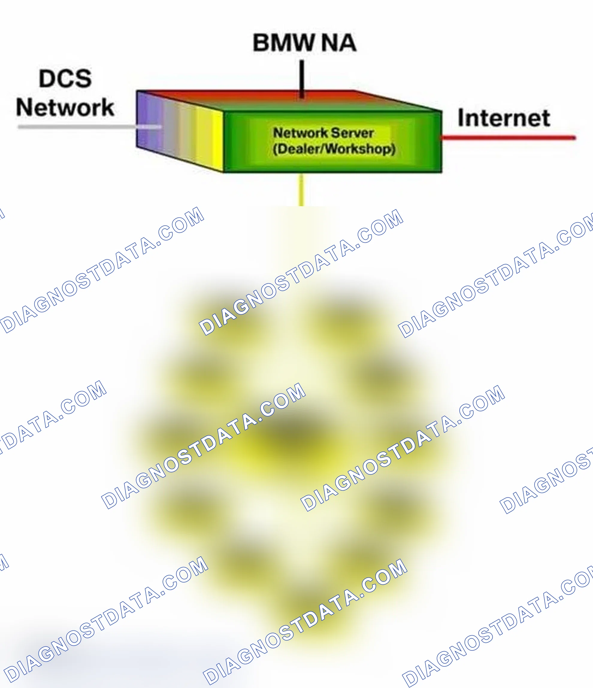 Scheme 31: Workshop LAN Network