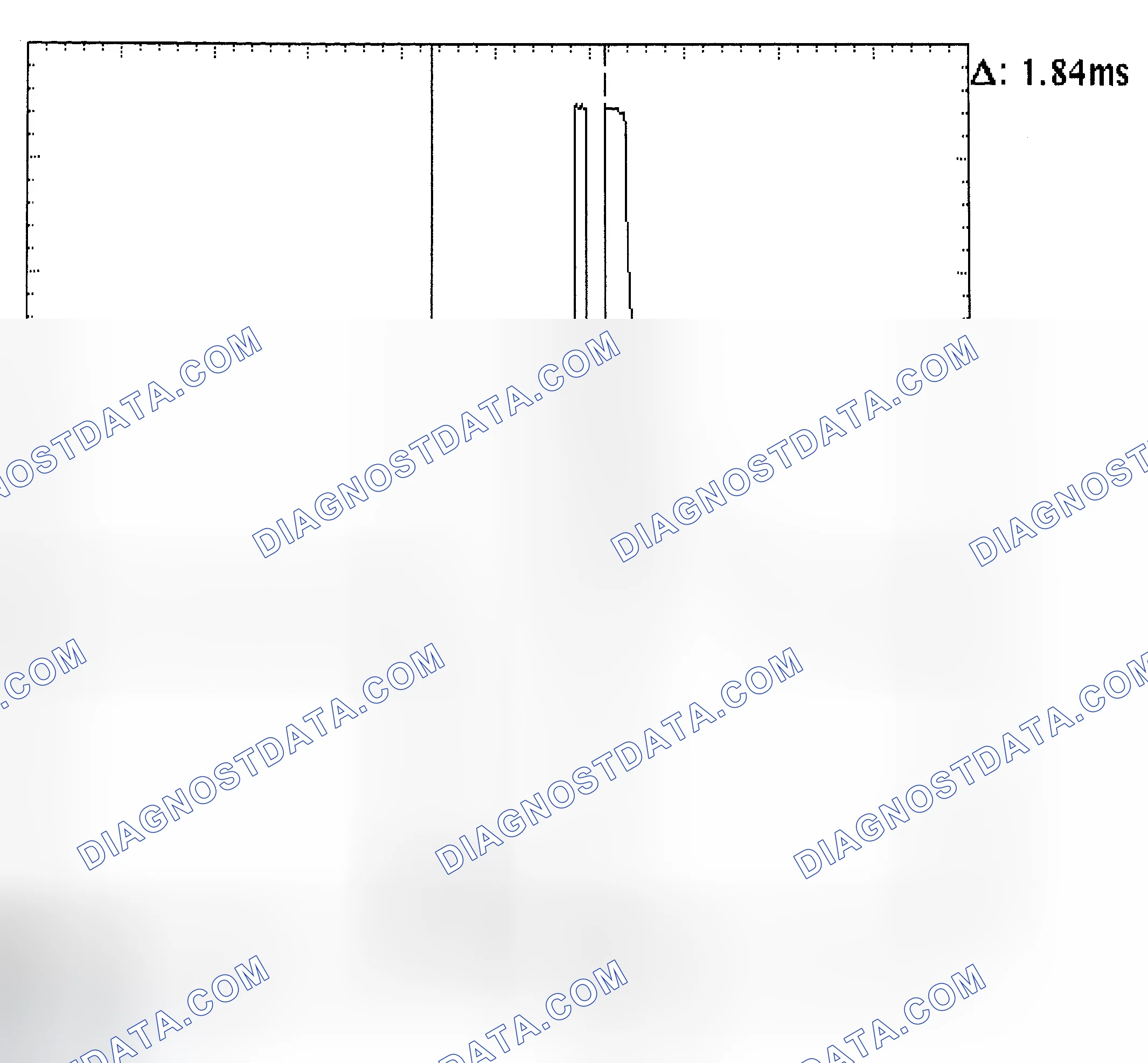 Scheme 29: Single Injector - Known Good - Voltage Pattern