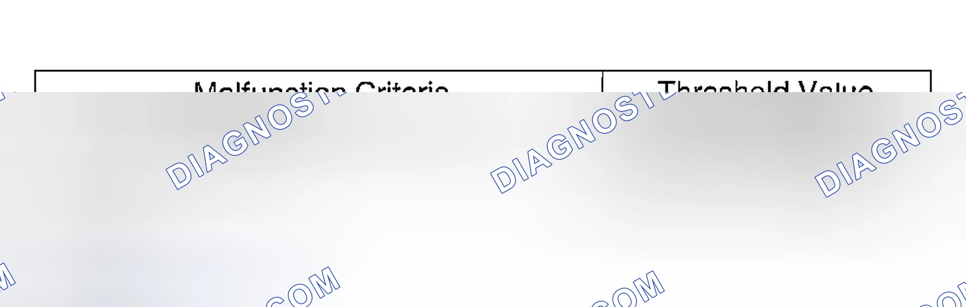 Scheme 756: DIAGNOSTIC METHOD