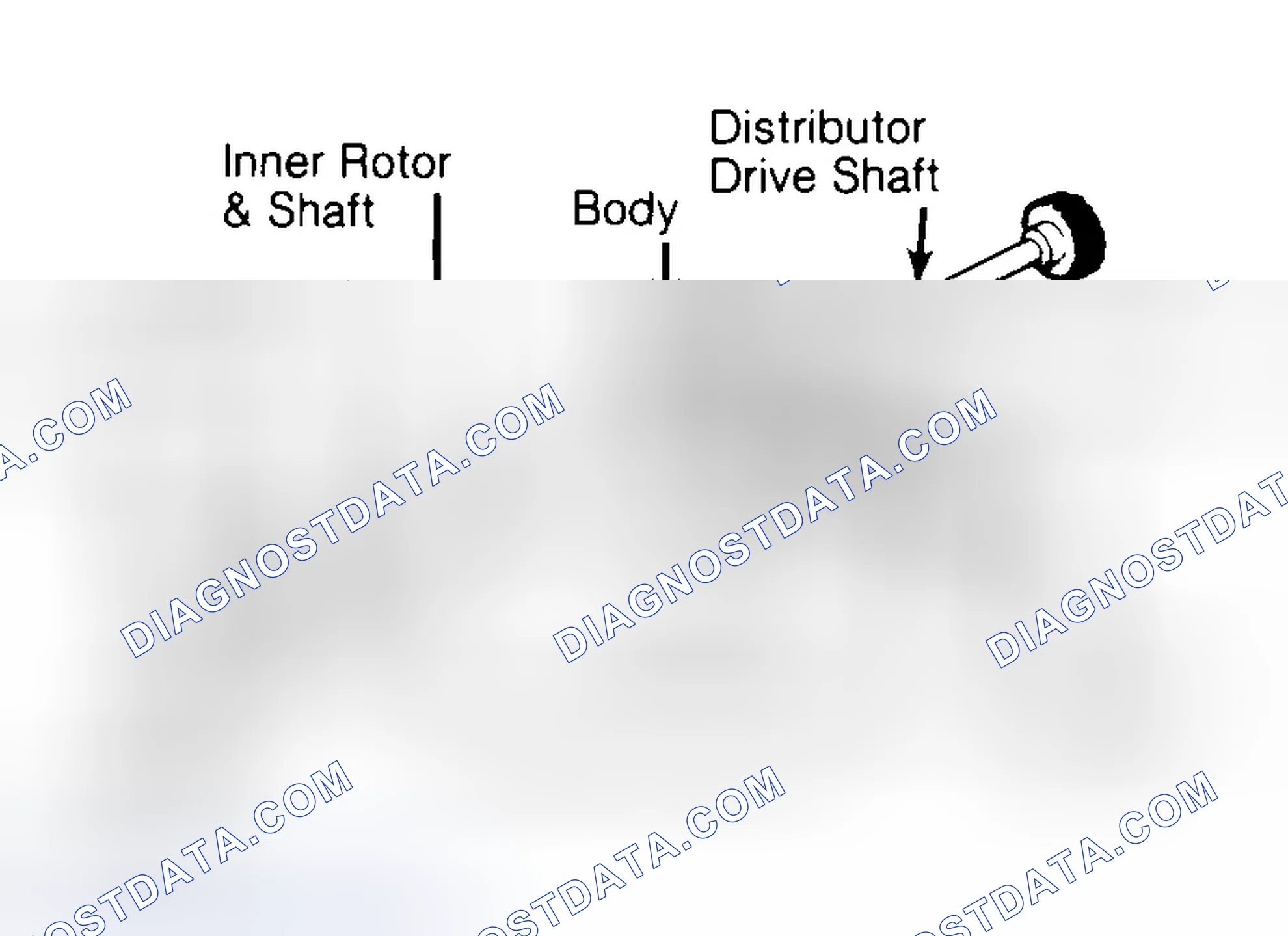 Scheme 32: Typical Rotor Type Oil Pump