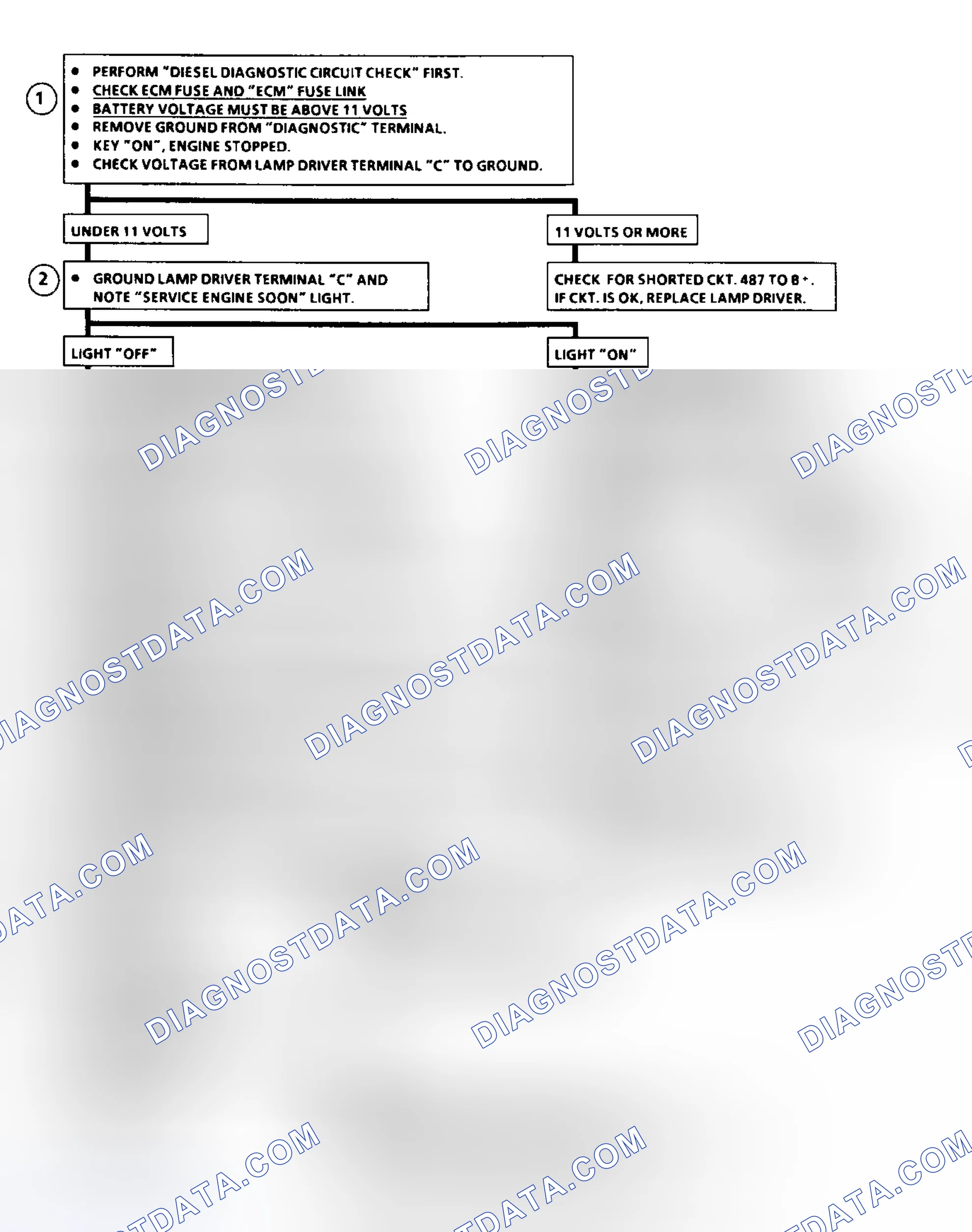 Scheme 157