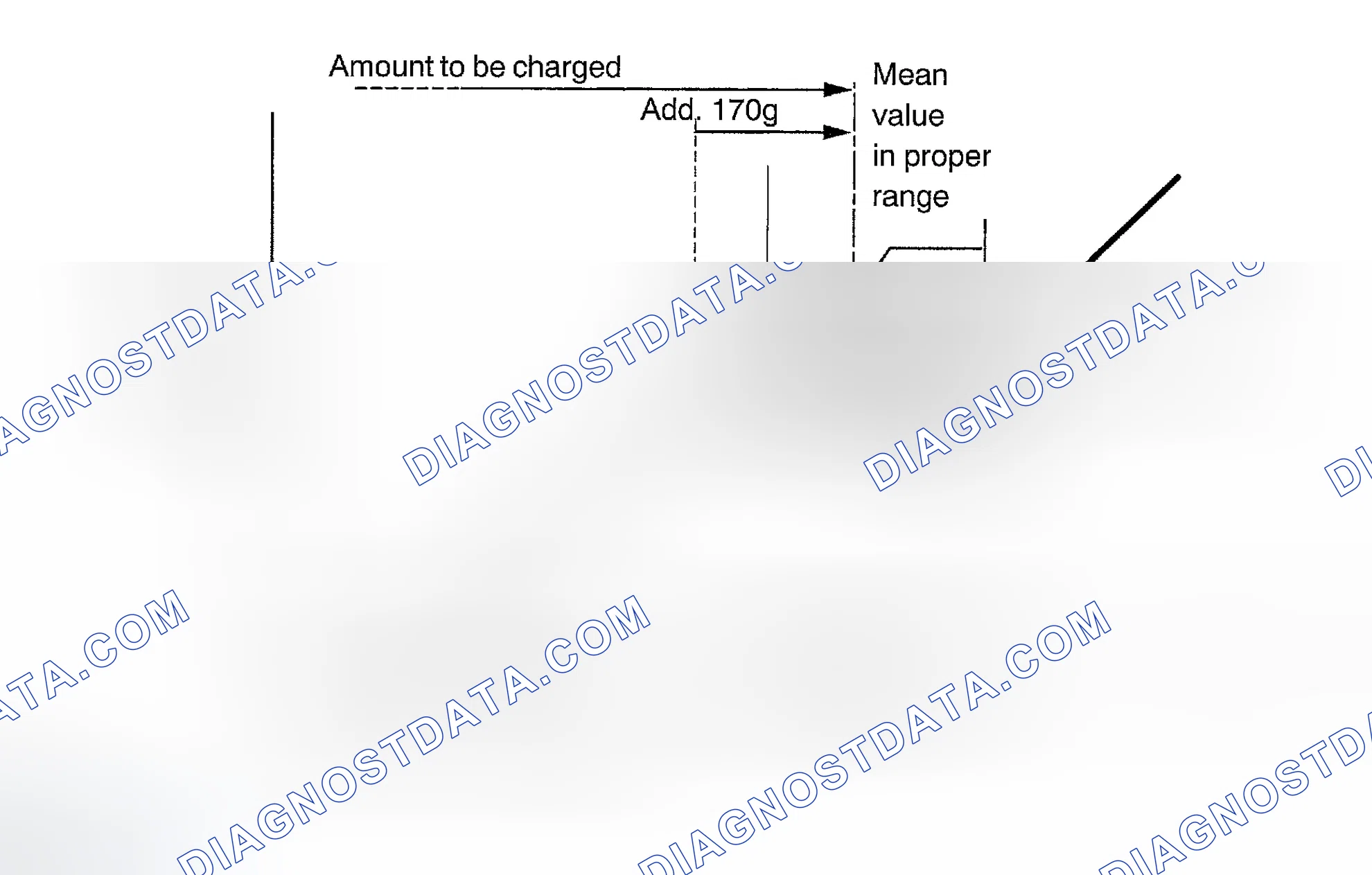 Scheme 302: REPLACEMENT
