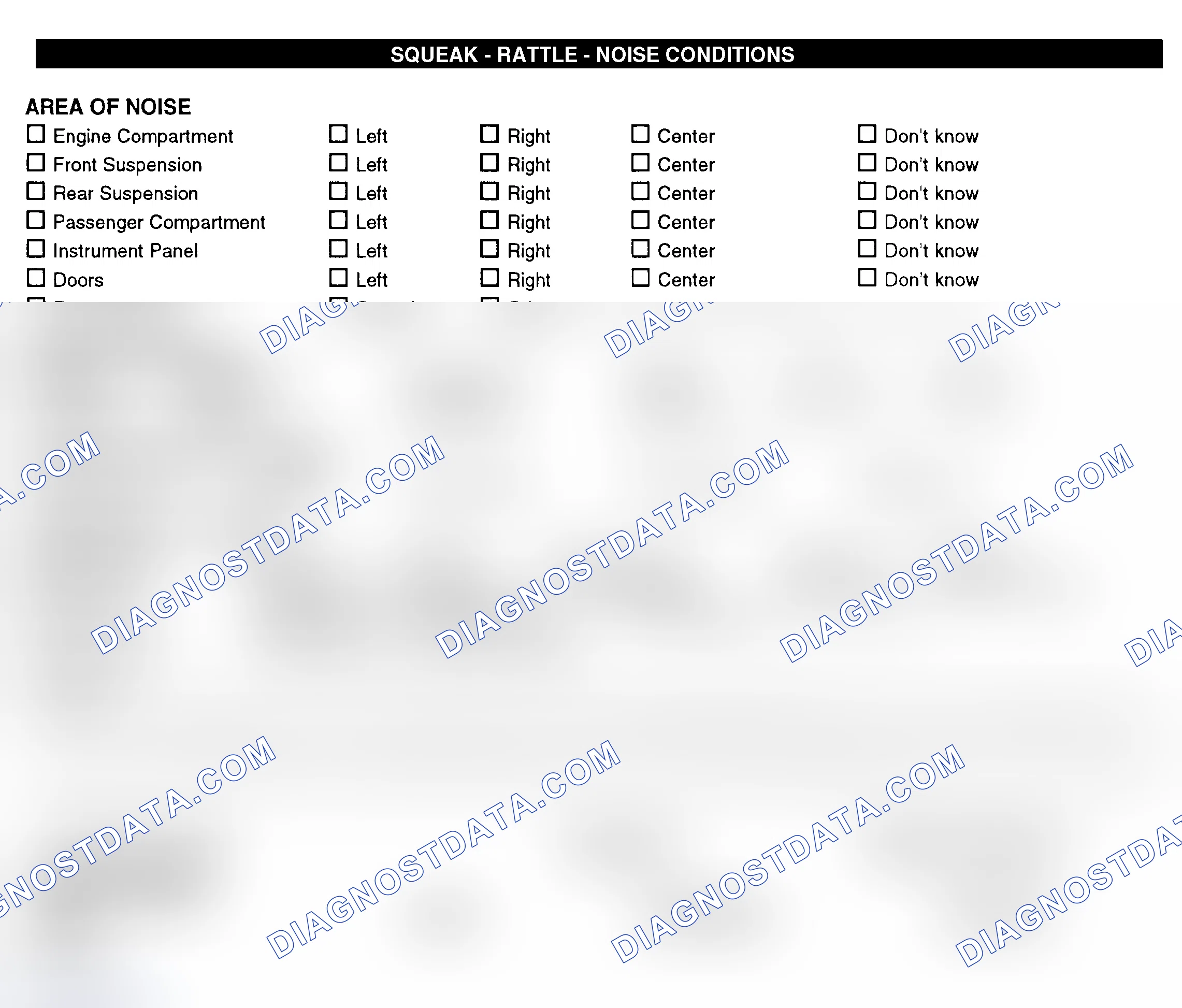 Scheme 11: Squeak, Rattle, & Noise Conditions