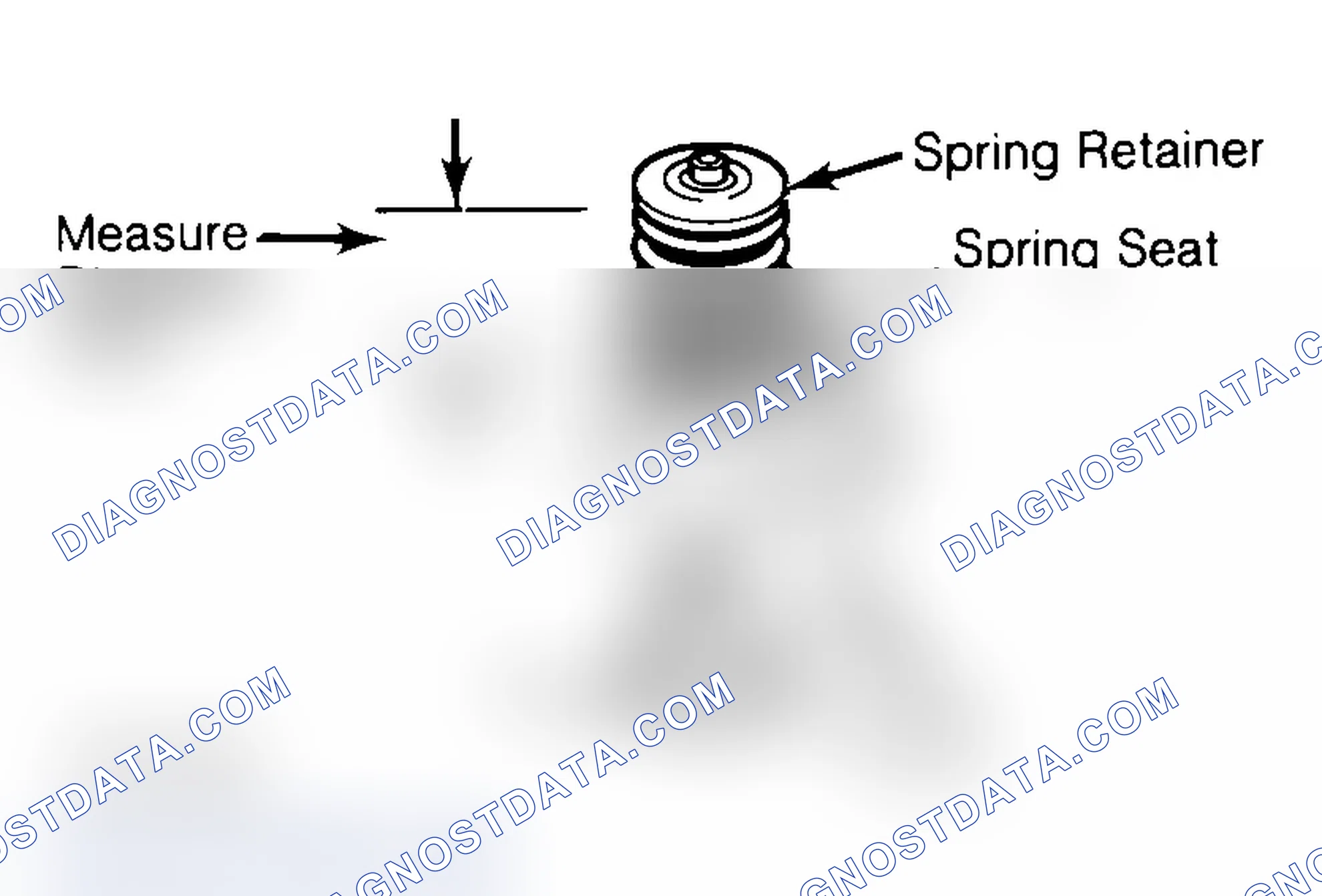 Scheme 14: Measuring Valve Spring Installed Height