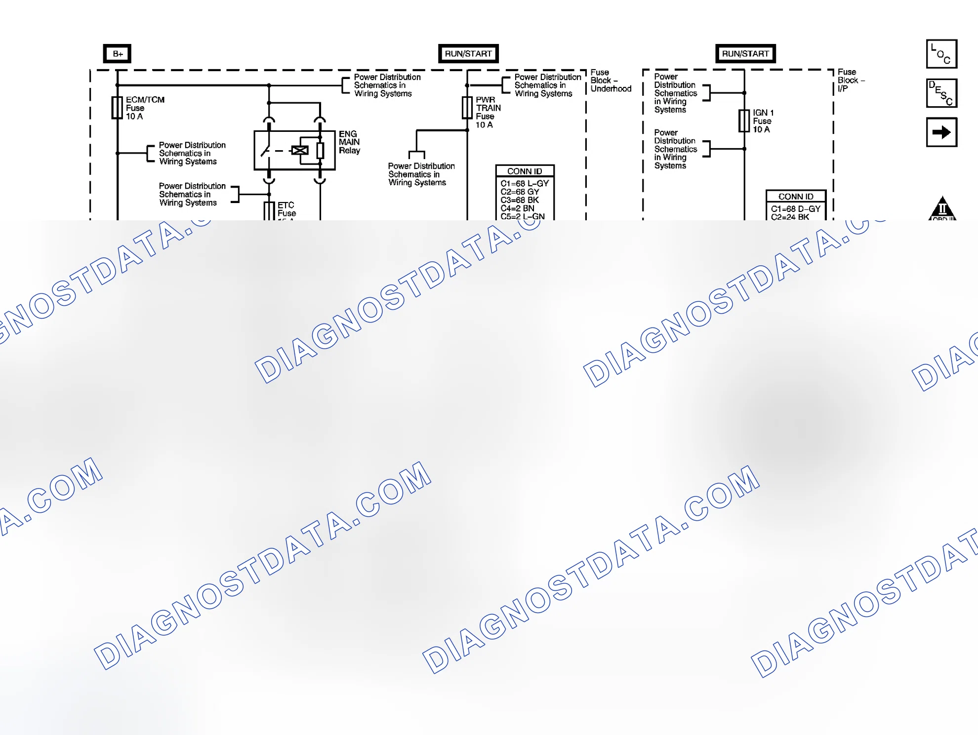 Scheme 4: Engine Controls Schematics