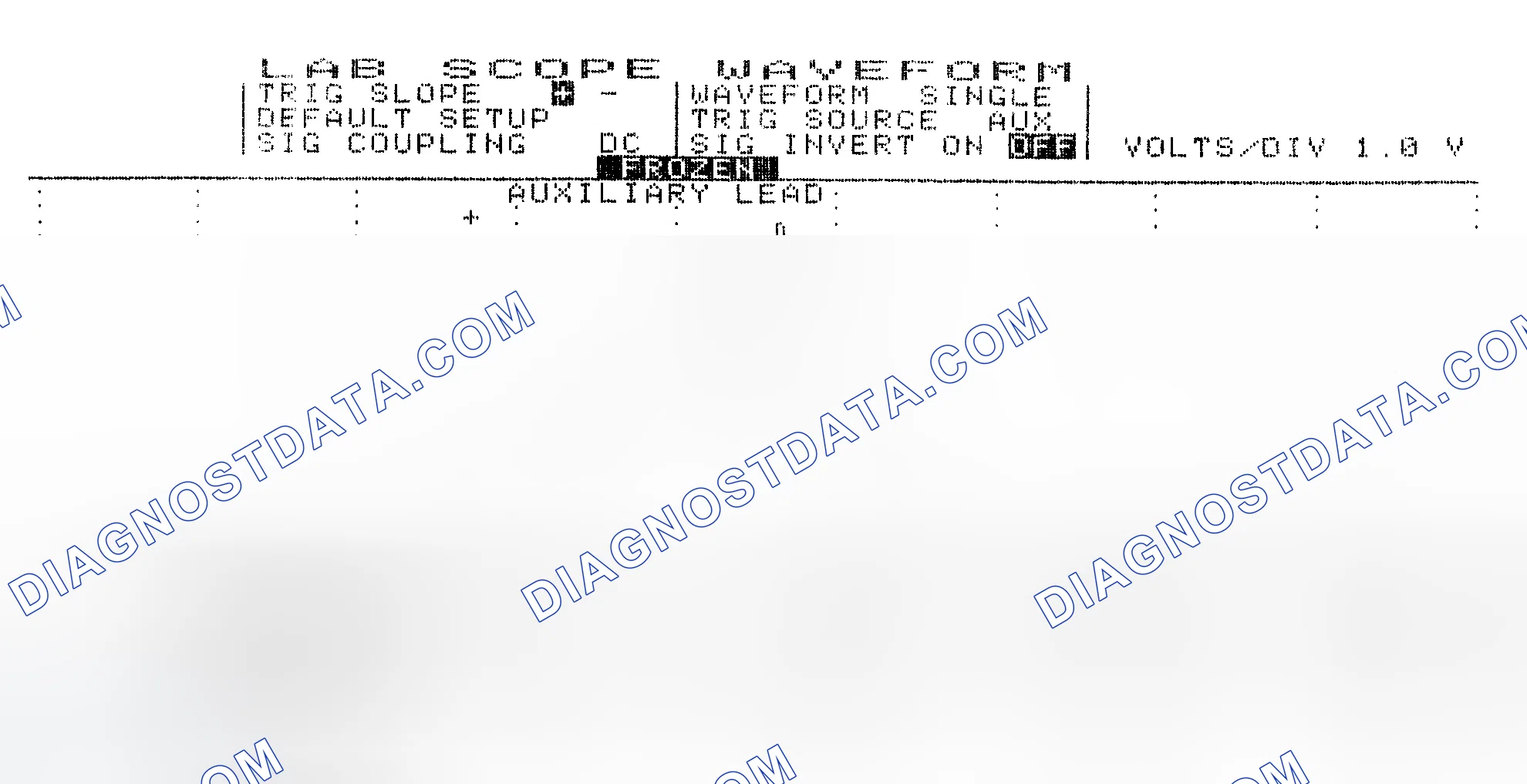 Scheme 19: Single Injector w/Excessive Current Flow - Current Pattern
