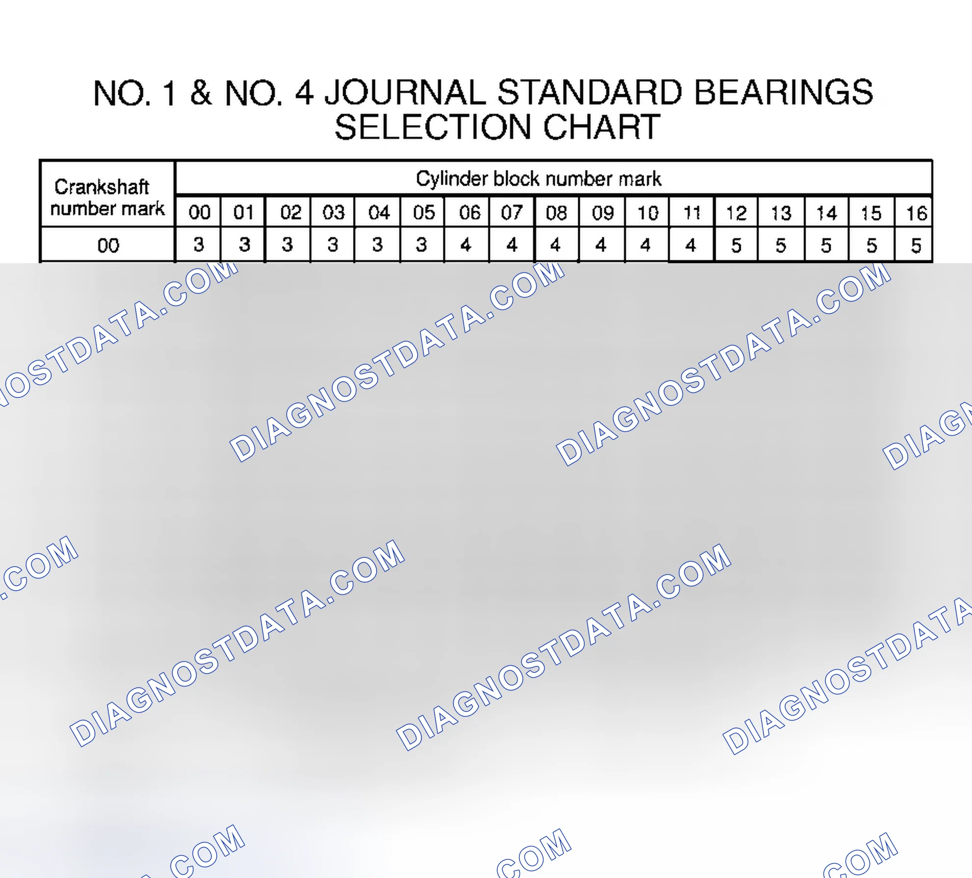 Scheme 41