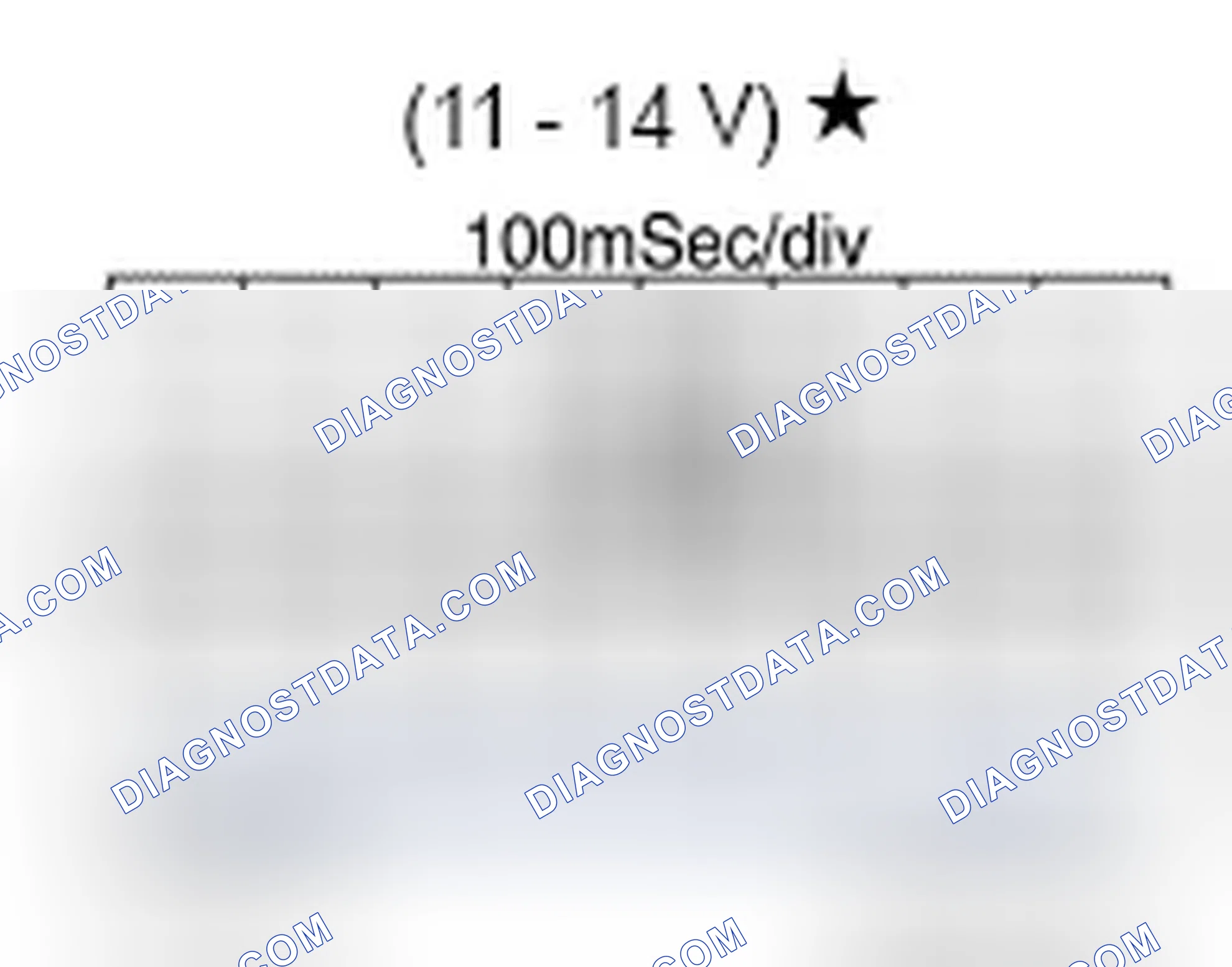 Scheme 120: PHYSICAL VALUES