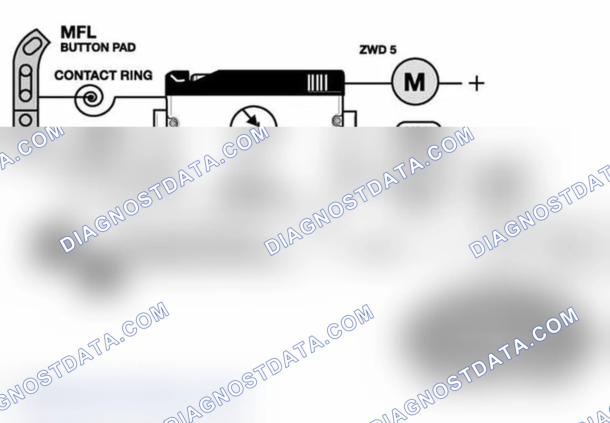 Scheme 521: Cruise Control