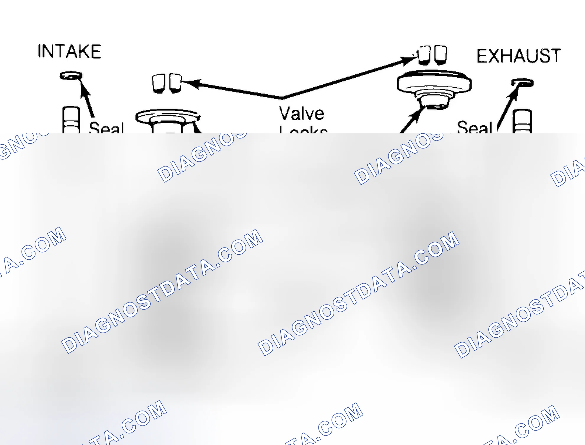 Scheme 11: Exploded View of Valve Assemblies