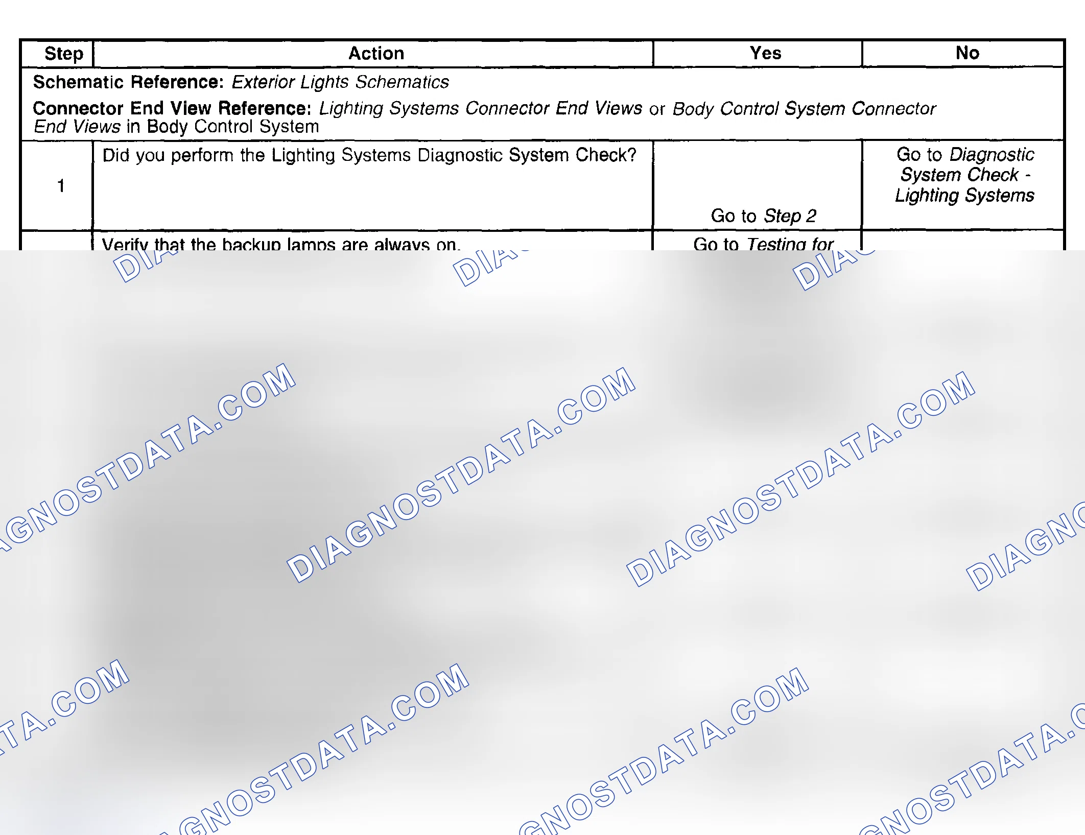 Scheme 180: Backup Lamps Always On