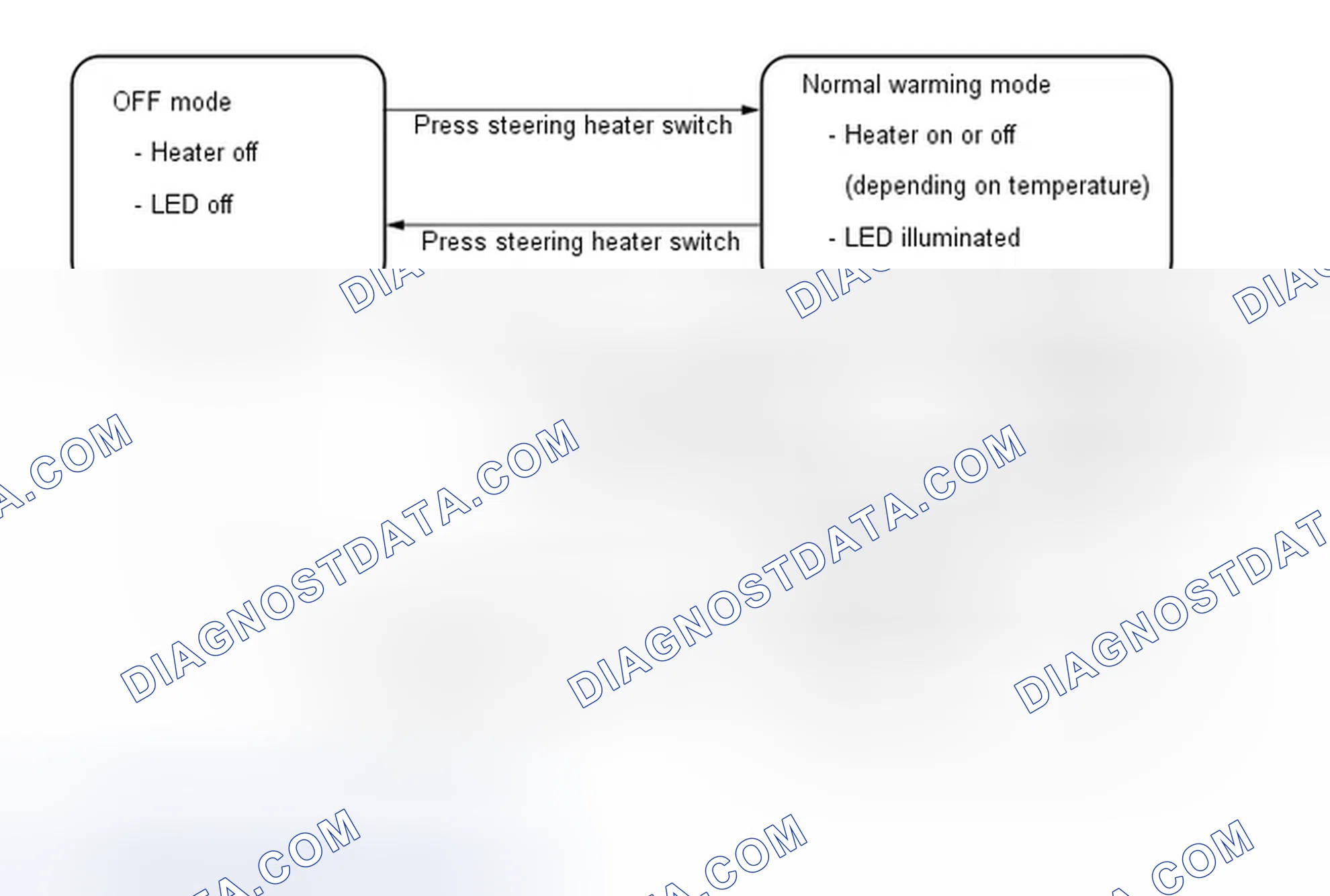 Scheme 83: SYSTEM DESCRIPTION [04/2013 - ]