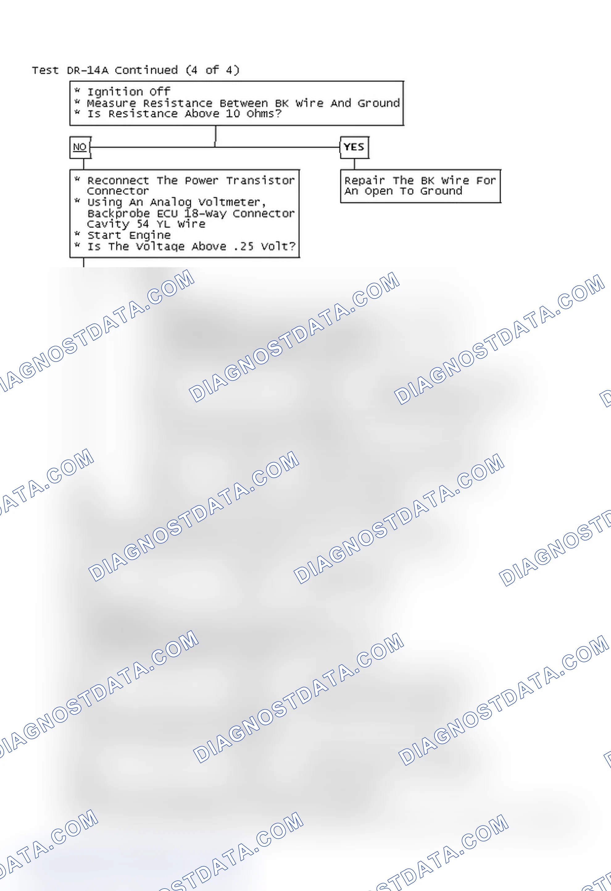 Scheme 123: Test DR-14A Continued (4 of 4)