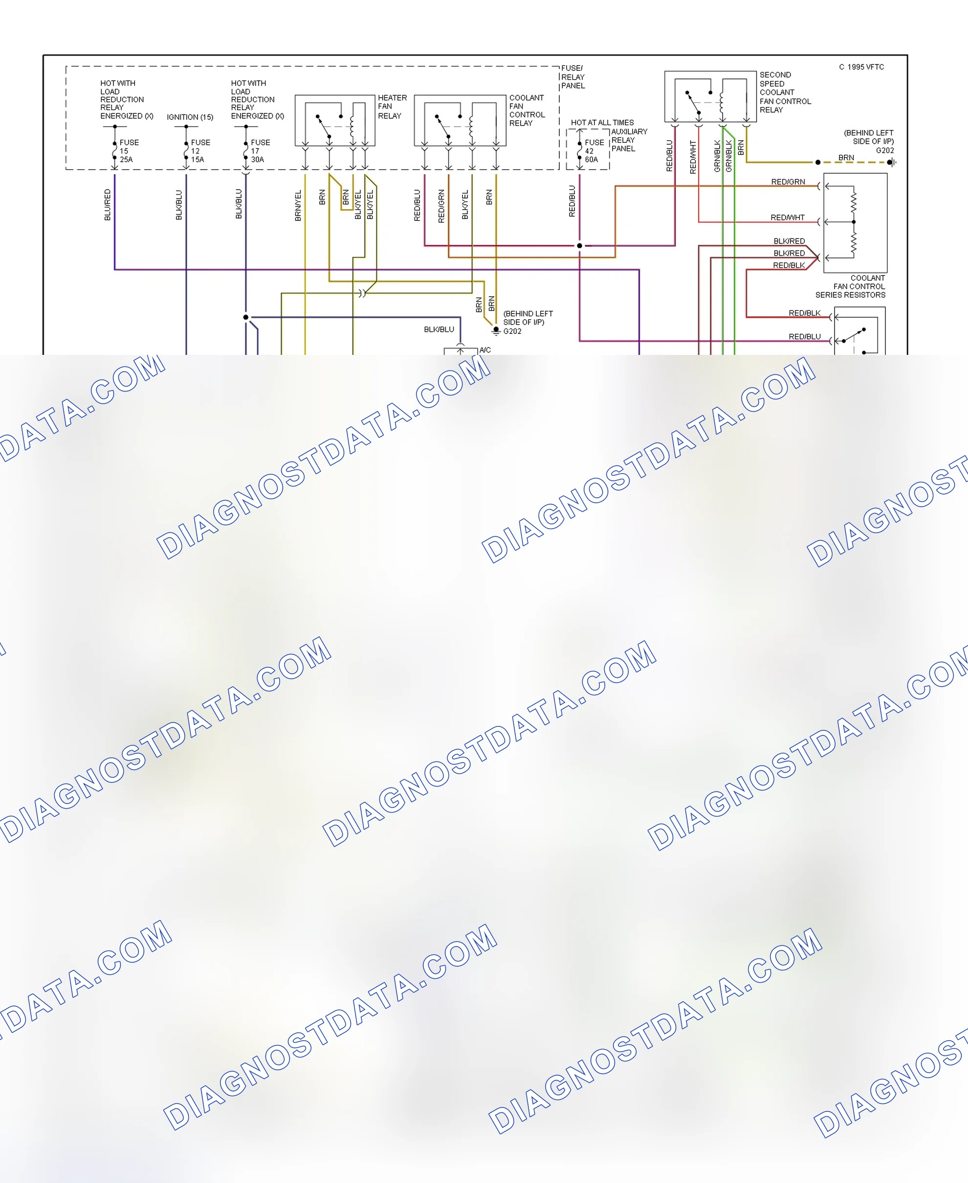 Scheme 11: Manual A/C-Heater System Wiring Diagram