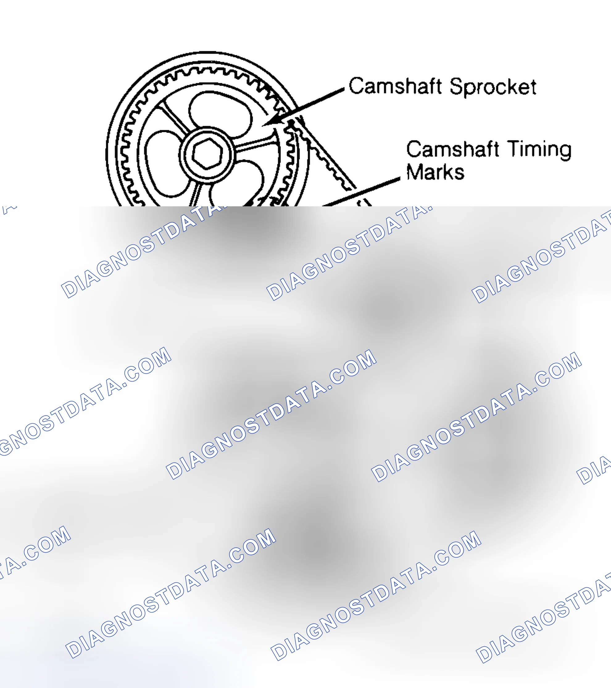 Scheme 29: Typical Camshaft Belt Sprocket Alignment